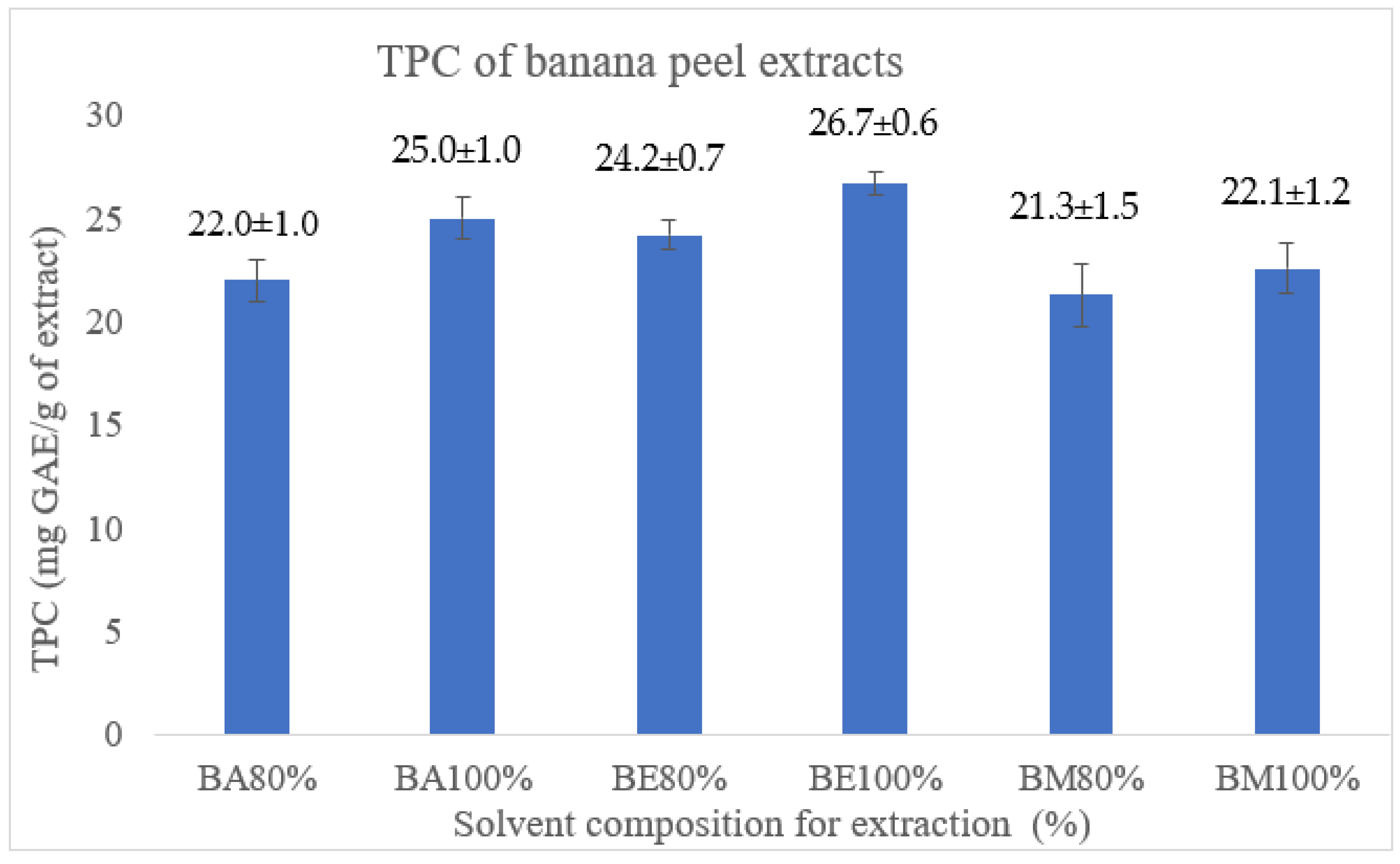 Sustainability 14 11758 g003