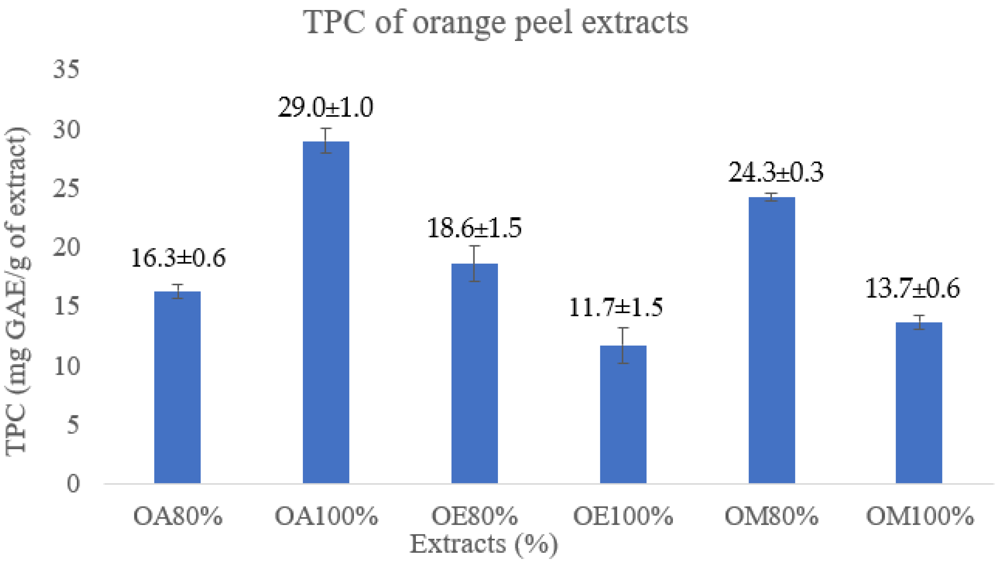 Sustainability 14 11758 g004