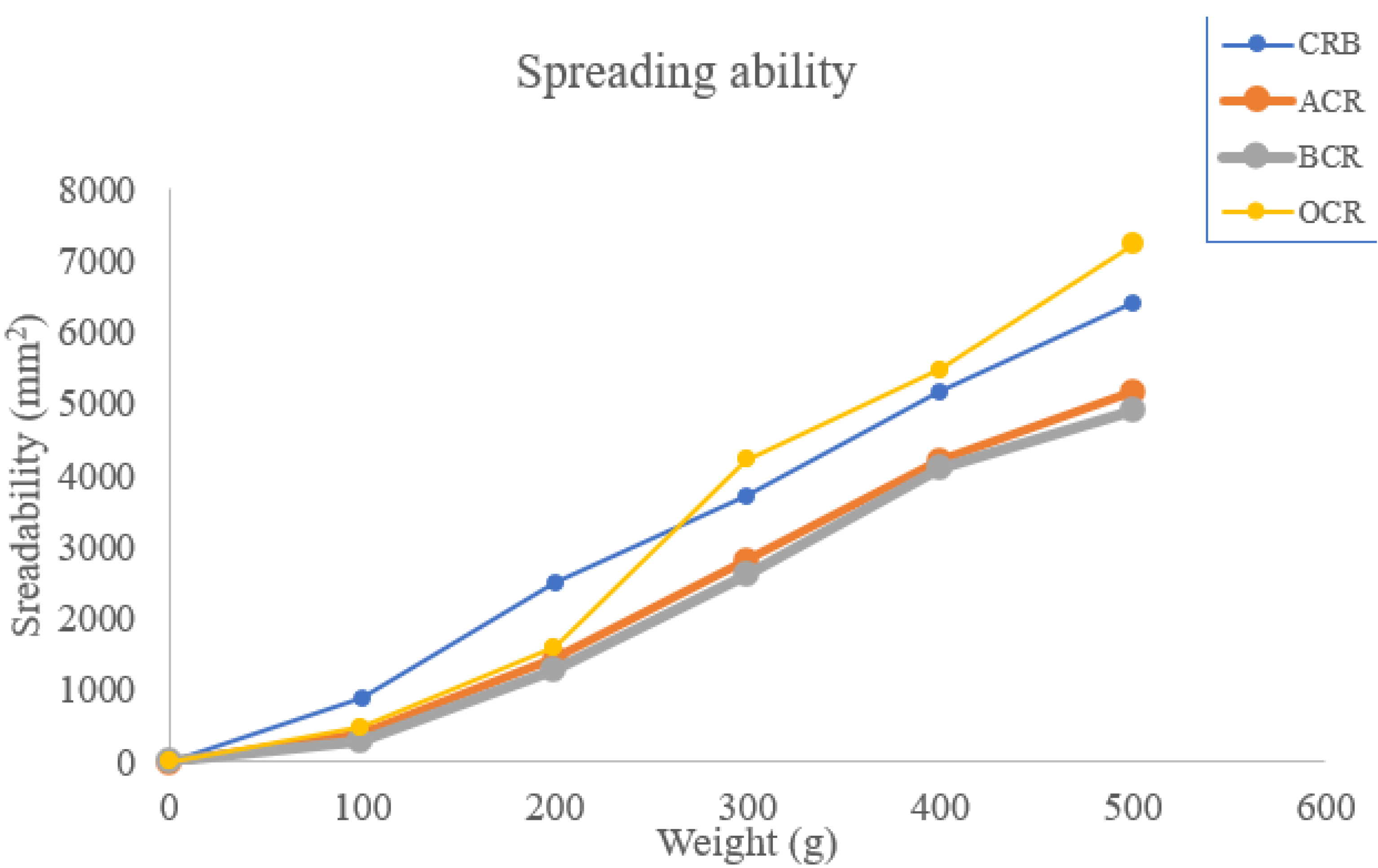 Sustainability 14 11758 g007