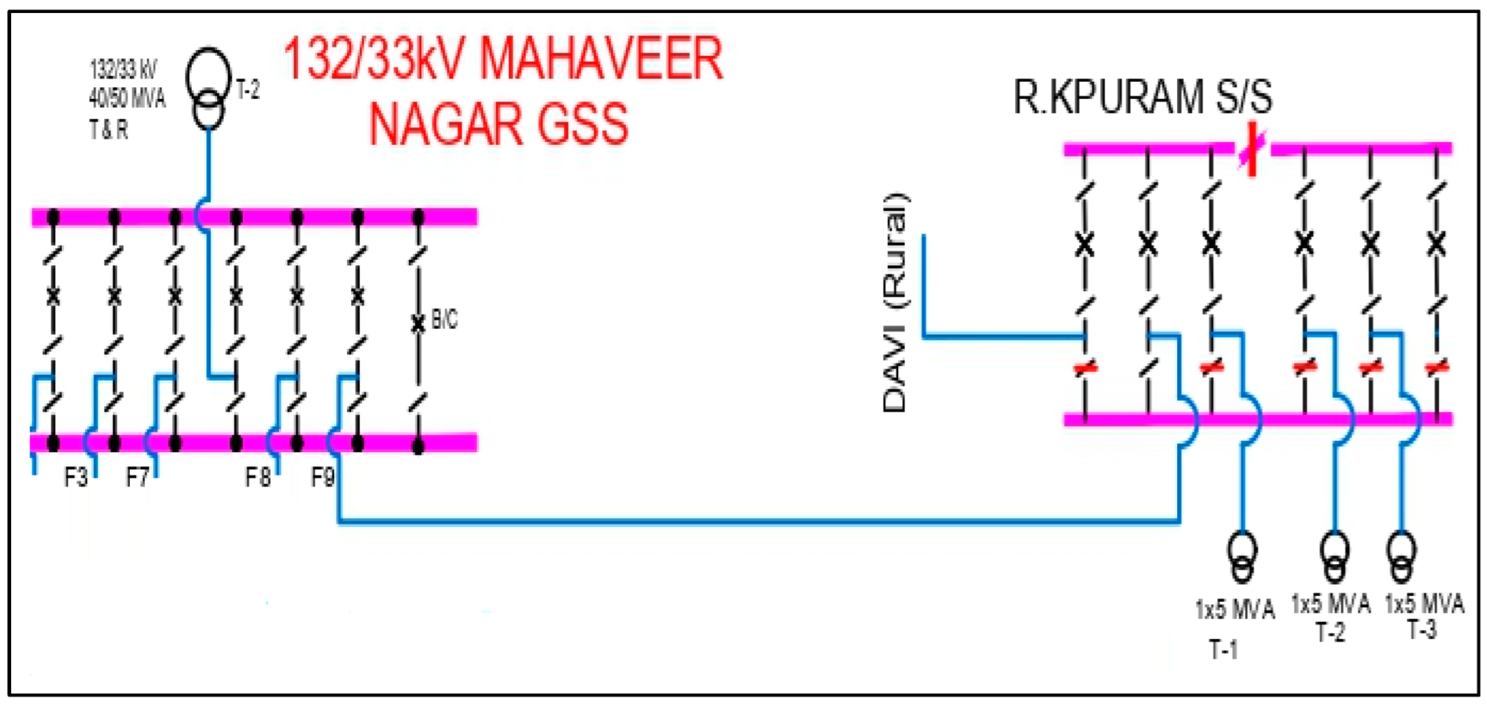 Sustainability 14 11759 g003