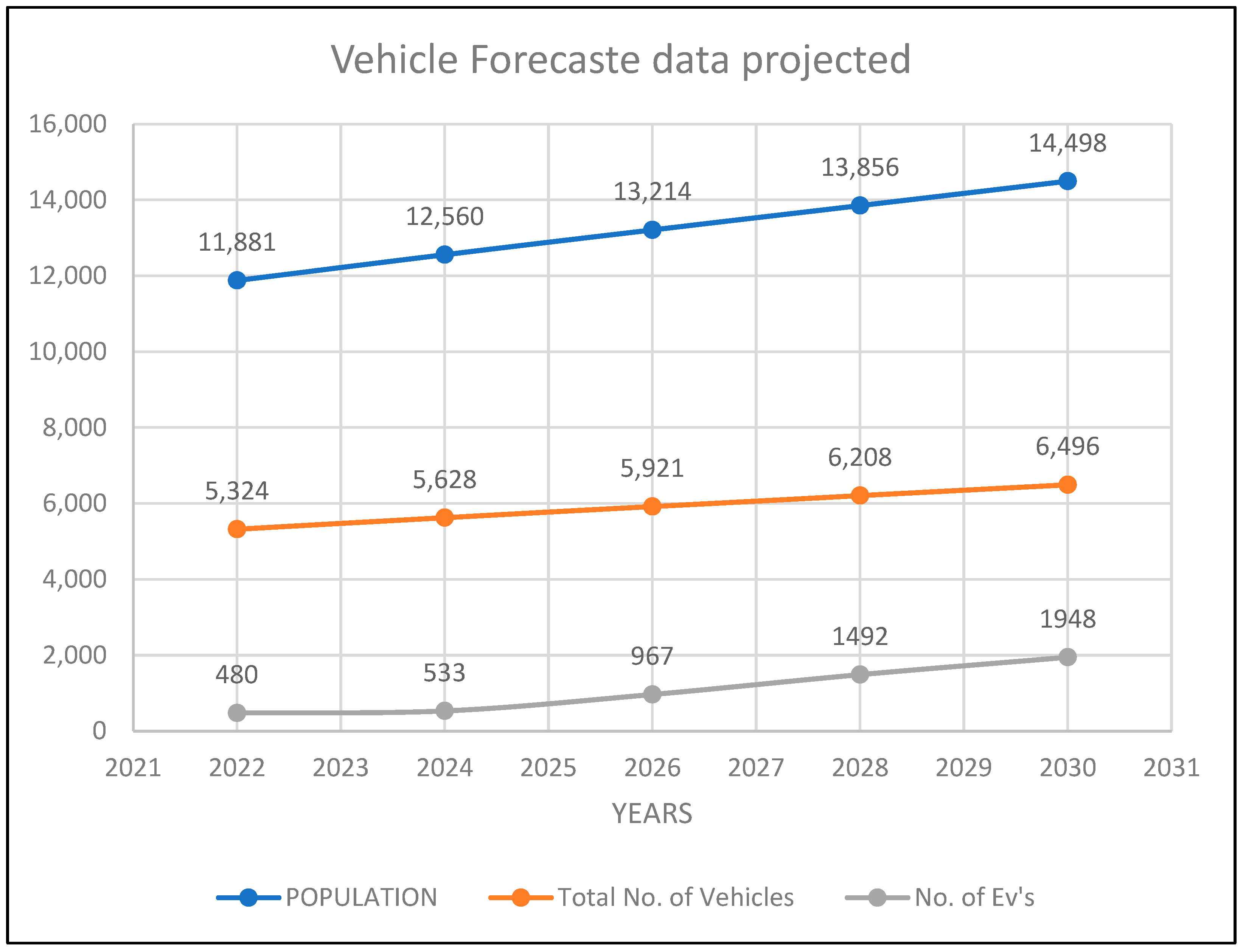 Sustainability 14 11759 g005