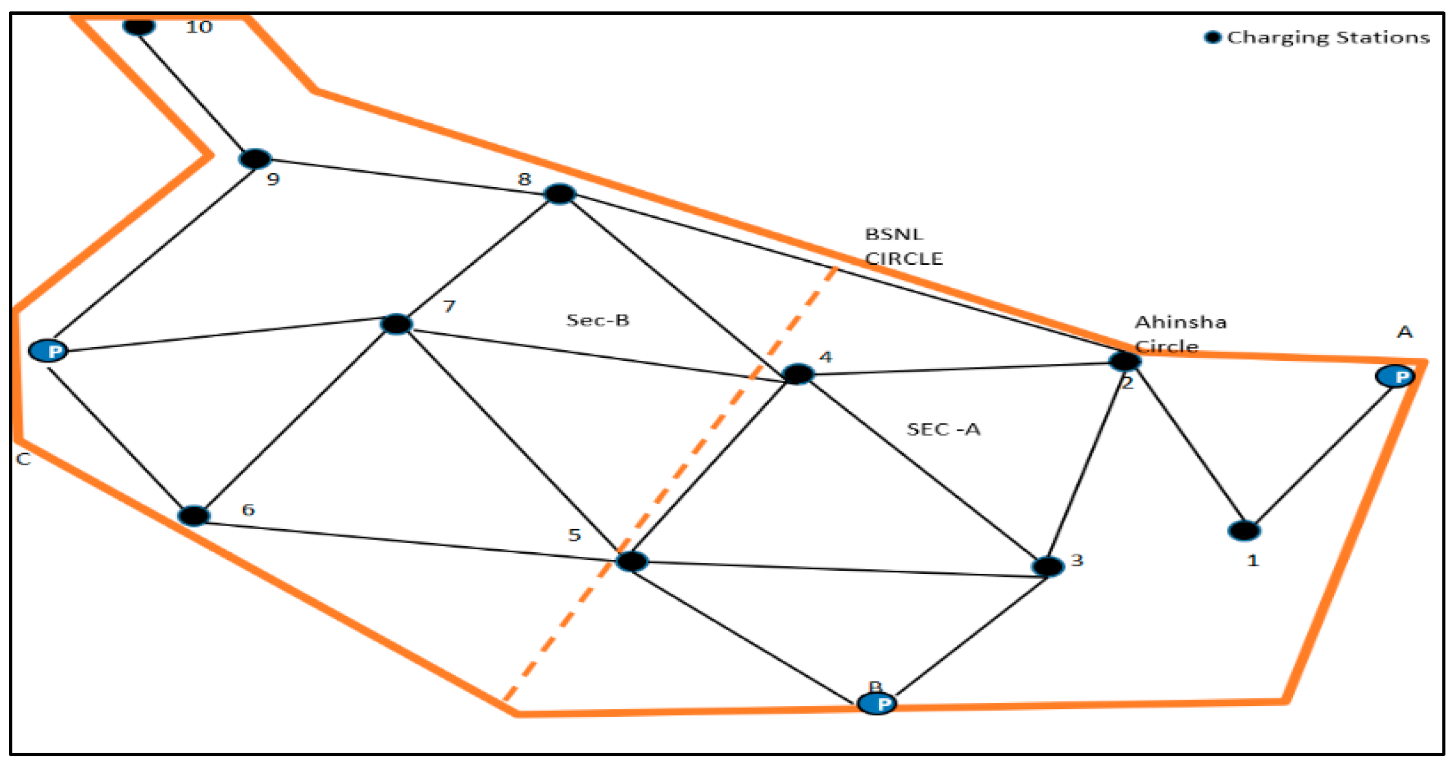Sustainability 14 11759 g009