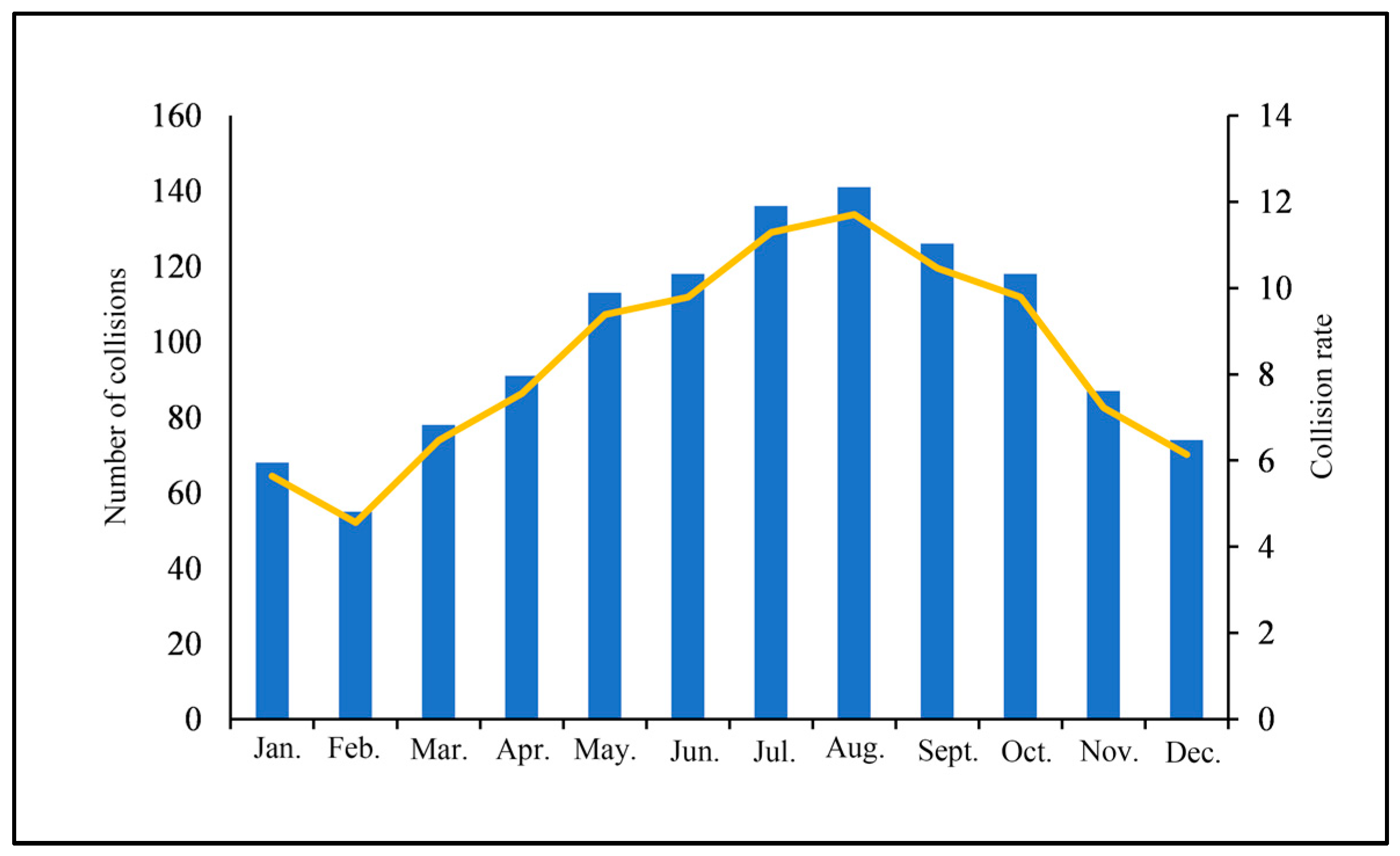 Sustainability 14 11761 g009