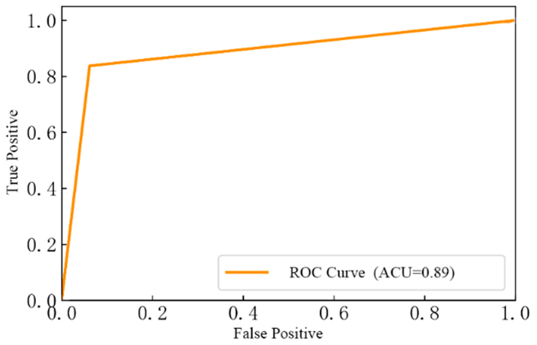 Sustainability 14 11761 g016