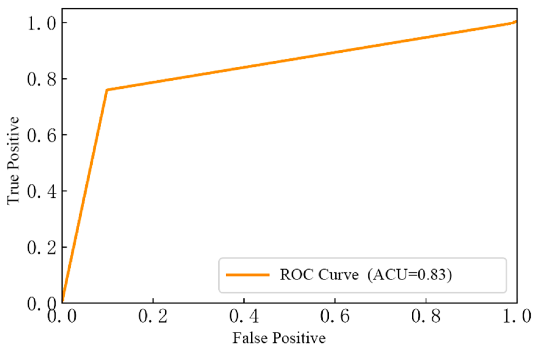 Sustainability 14 11761 g020