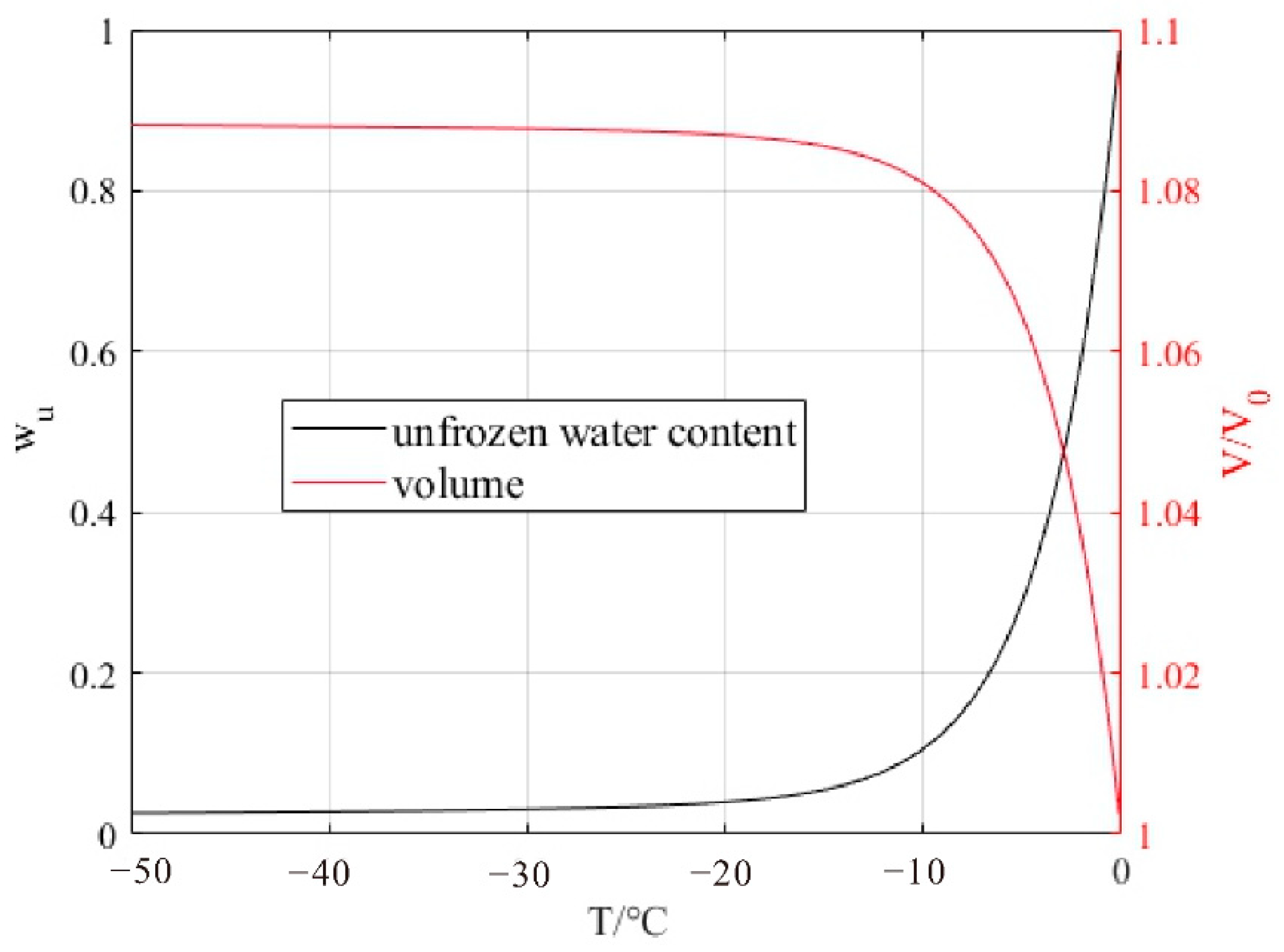 Sustainability 14 11766 g002
