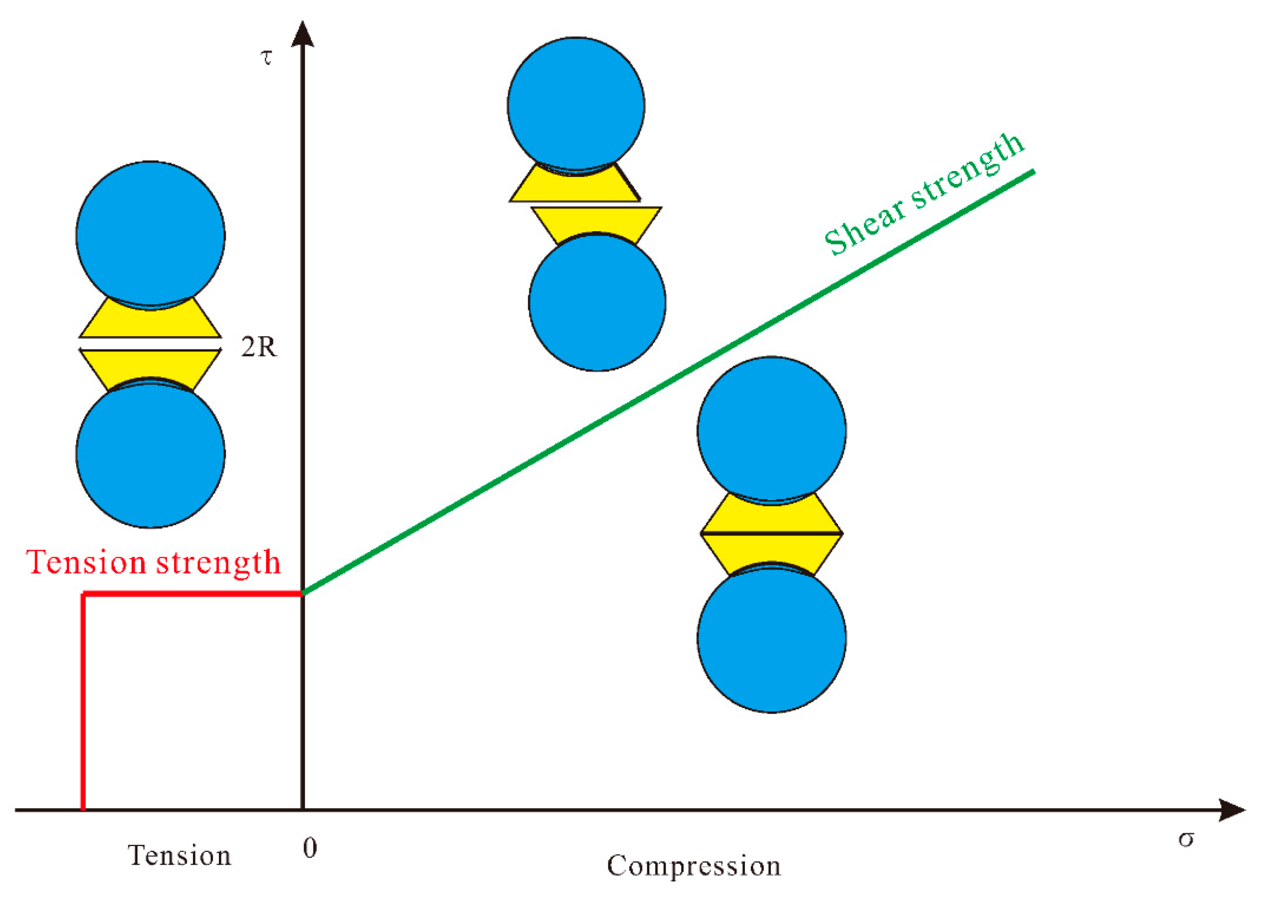 Sustainability 14 11766 g004