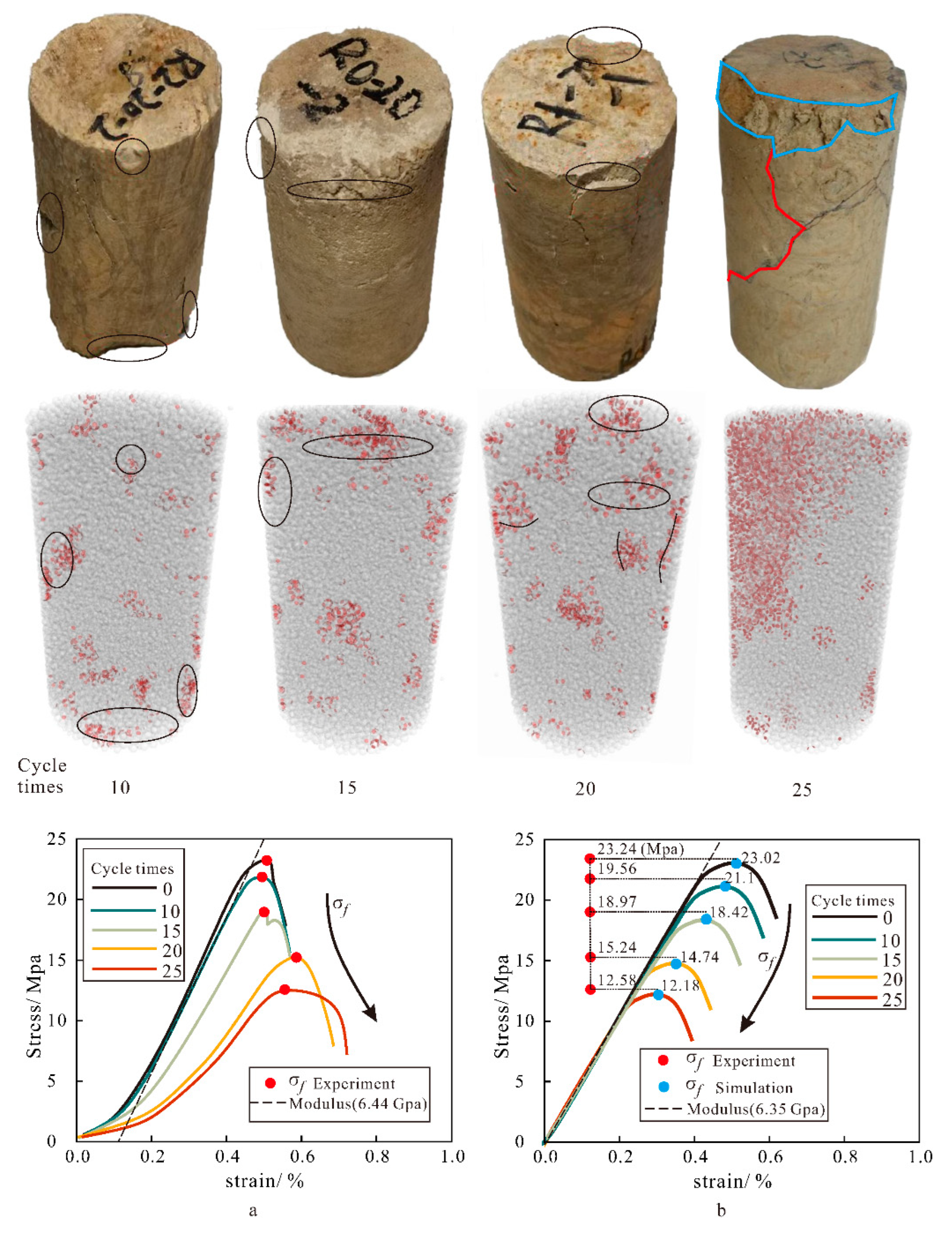 Sustainability 14 11766 g005