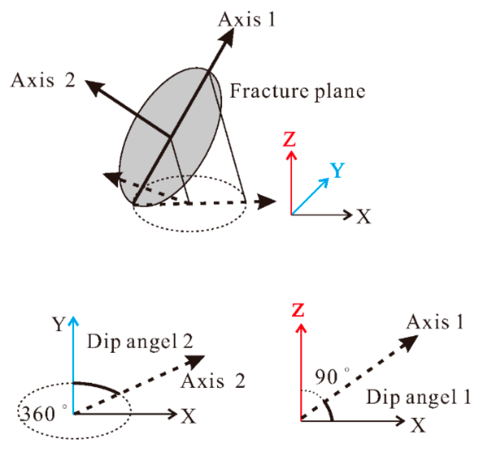 Sustainability 14 11766 g009