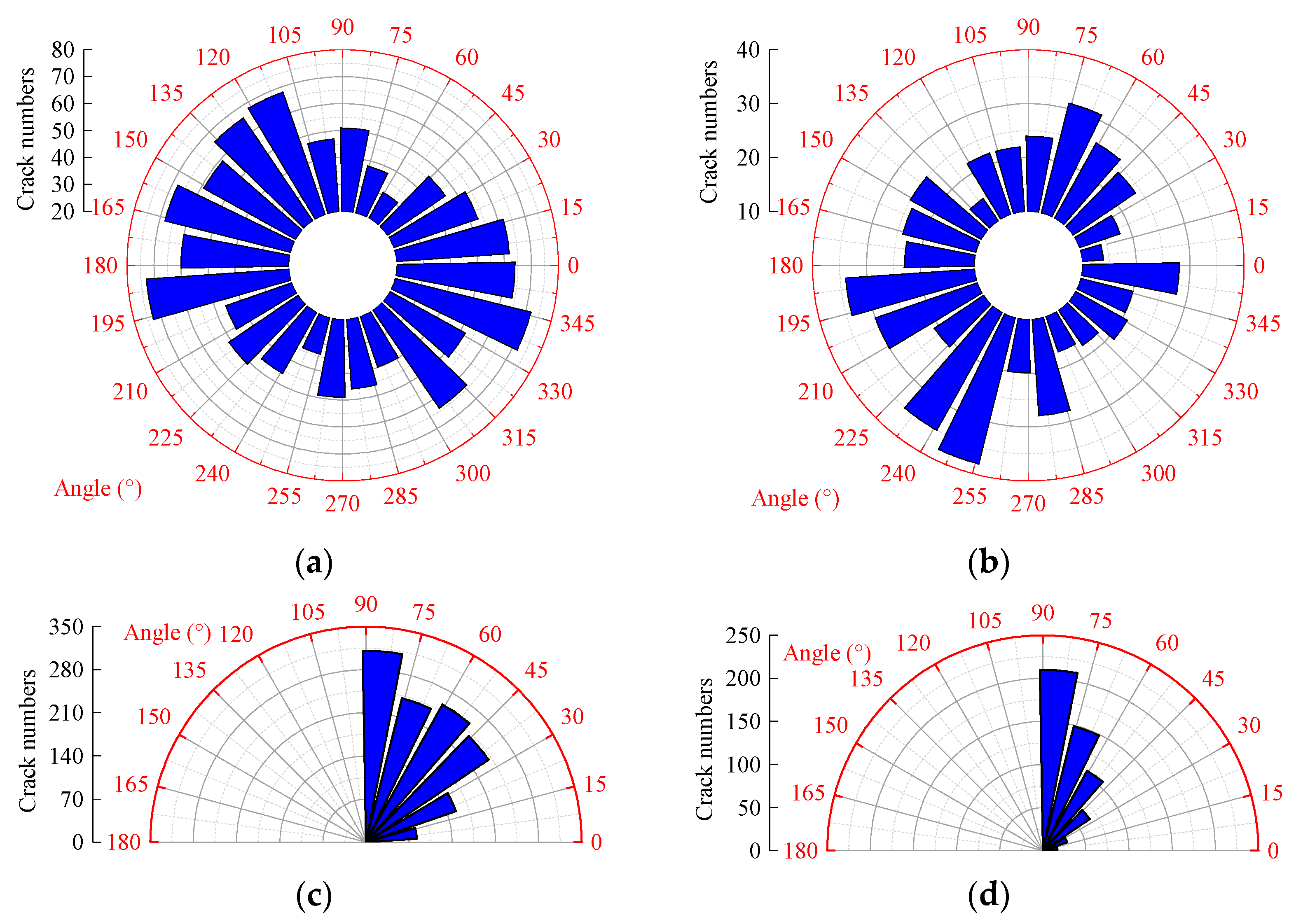 Sustainability 14 11766 g010