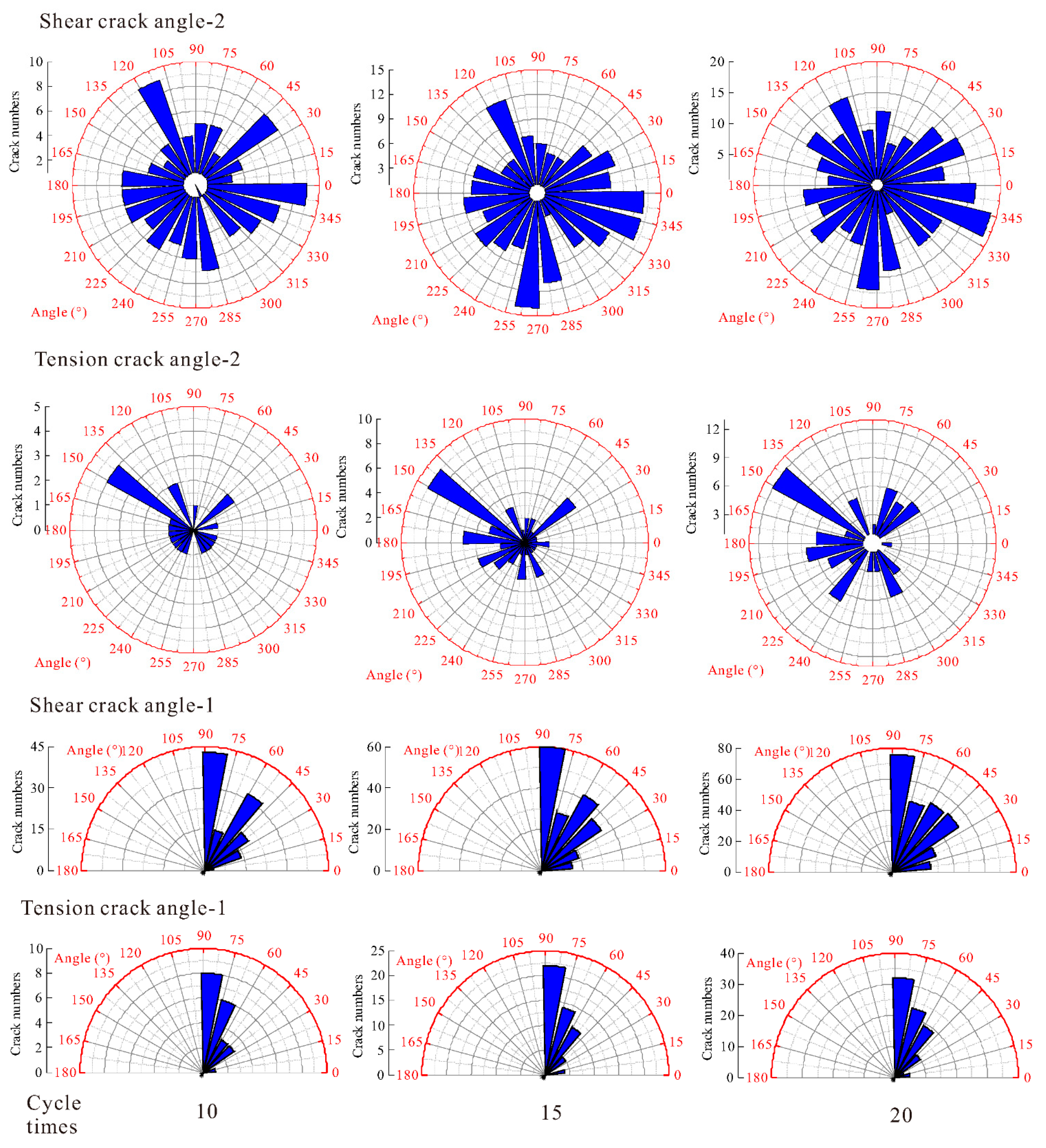 Sustainability 14 11766 g011