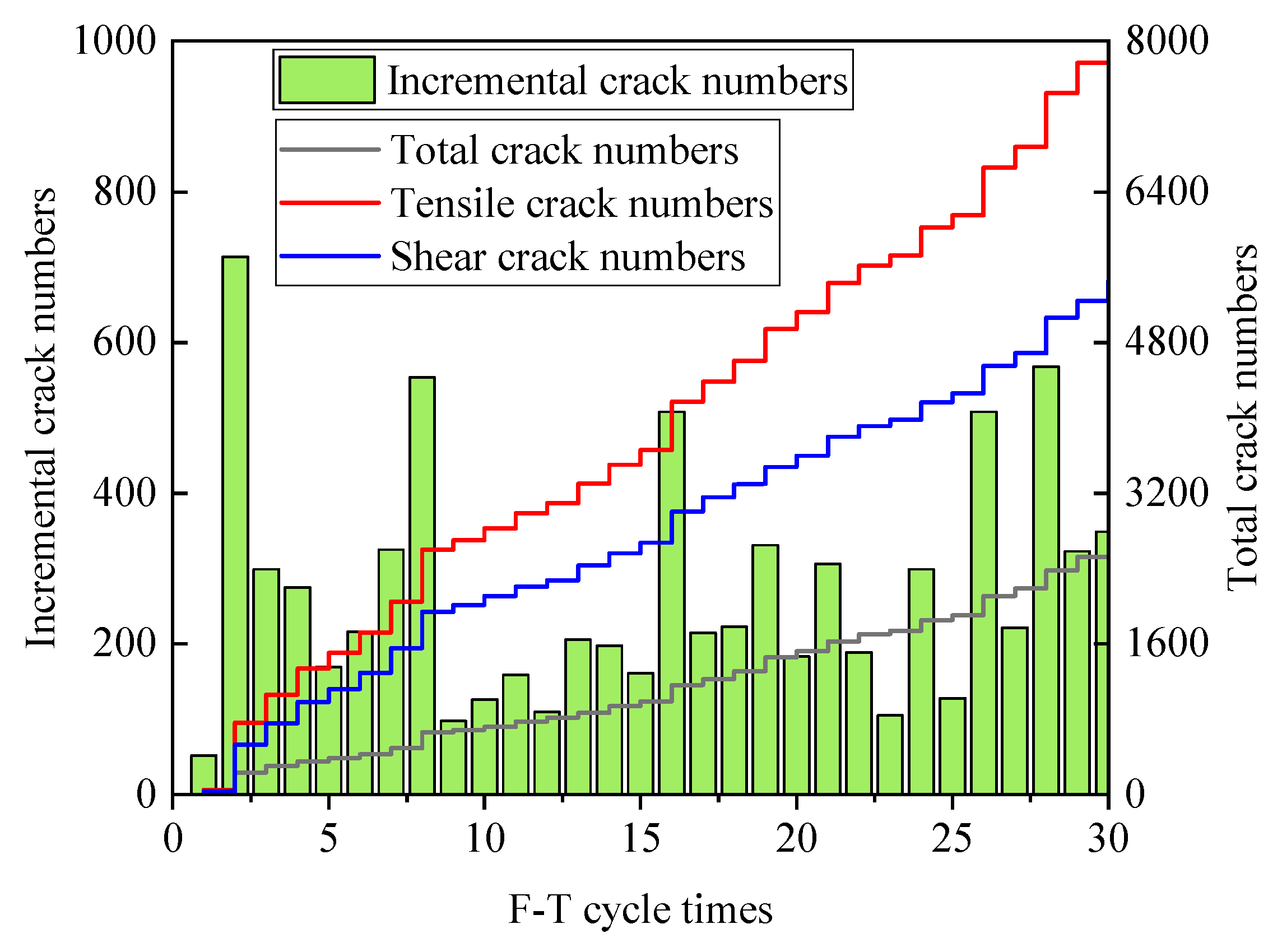 Sustainability 14 11766 g015