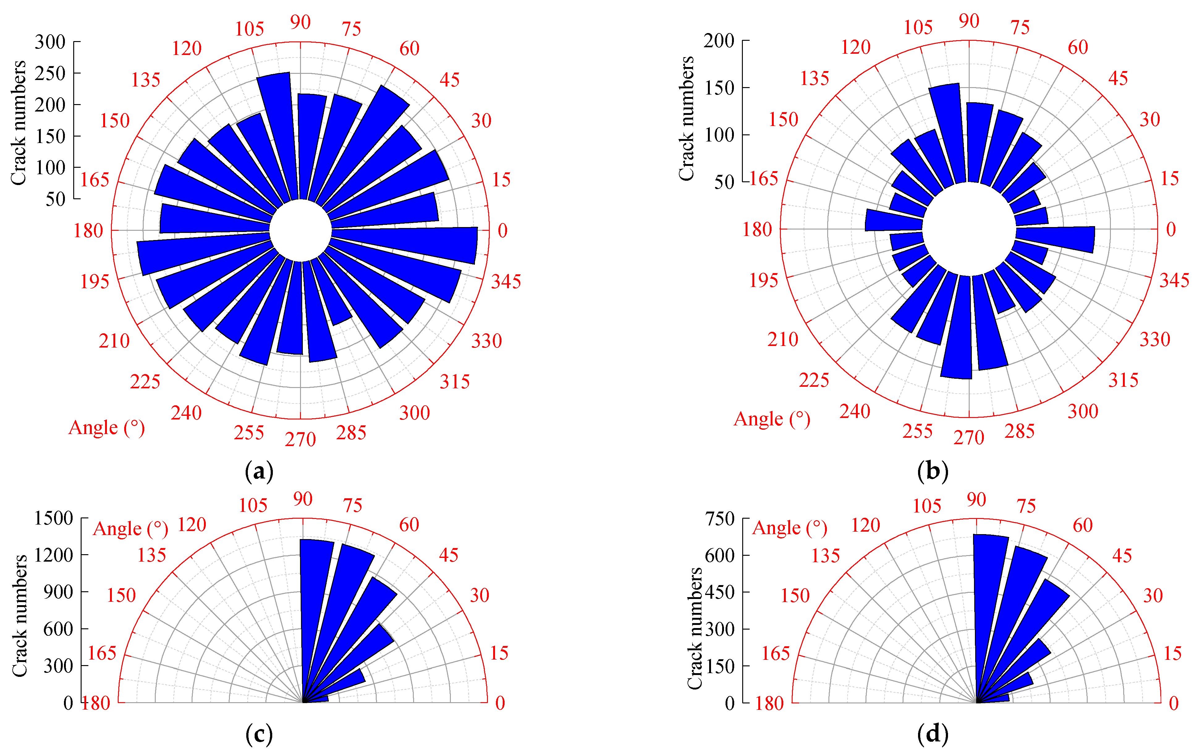 Sustainability 14 11766 g016