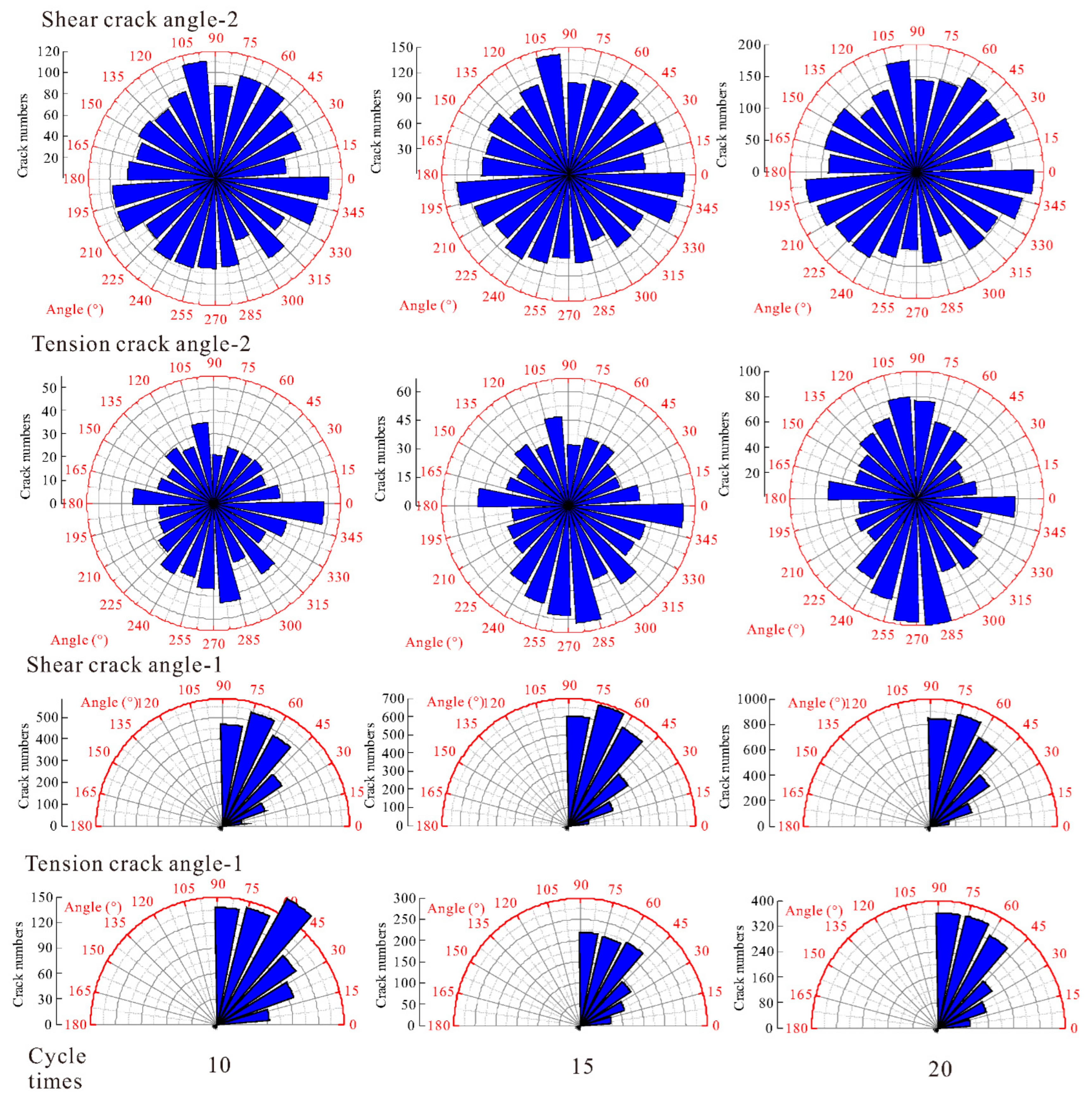 Sustainability 14 11766 g017