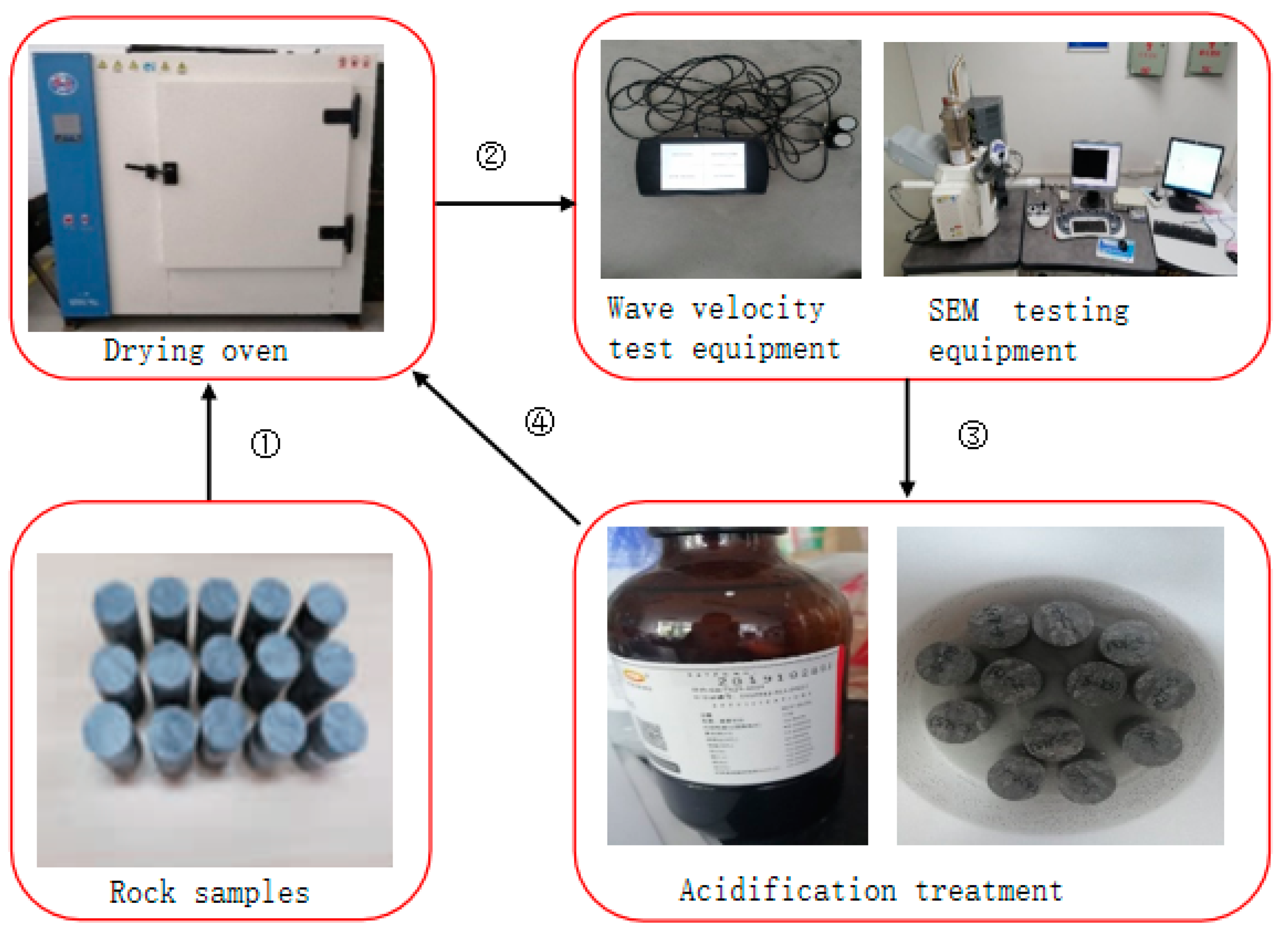 Sustainability 14 11771 g002