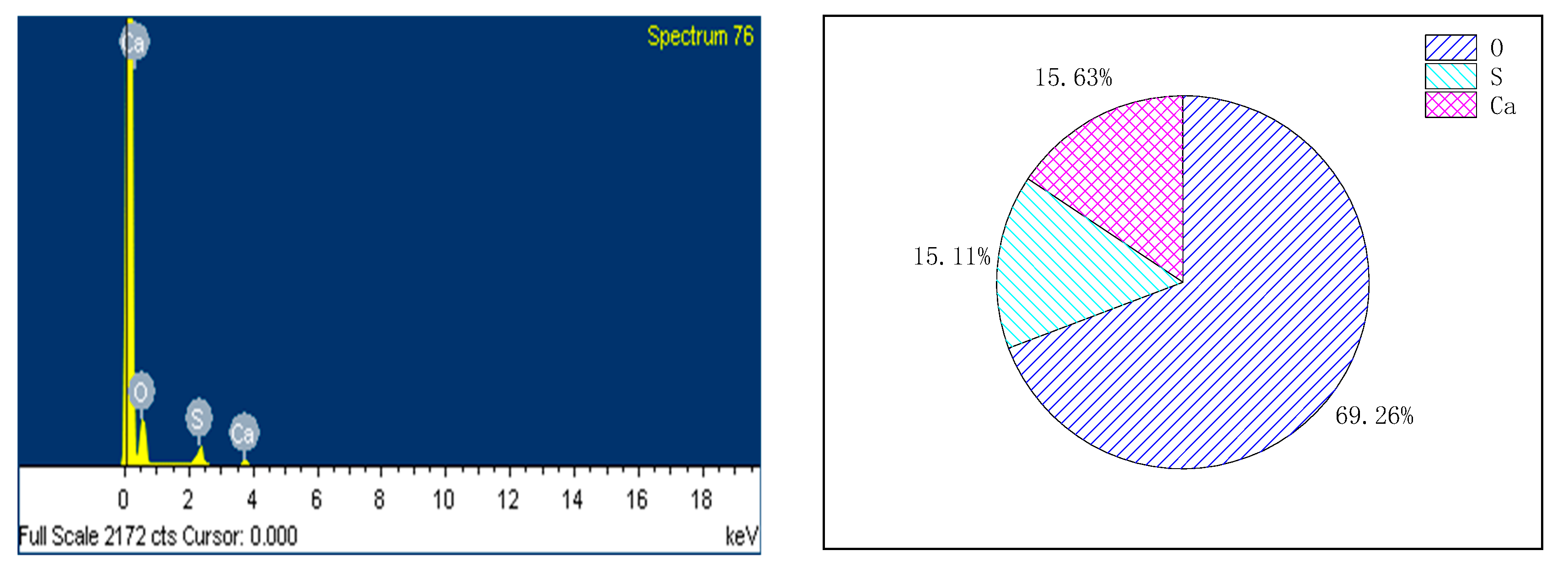 Sustainability 14 11771 g004