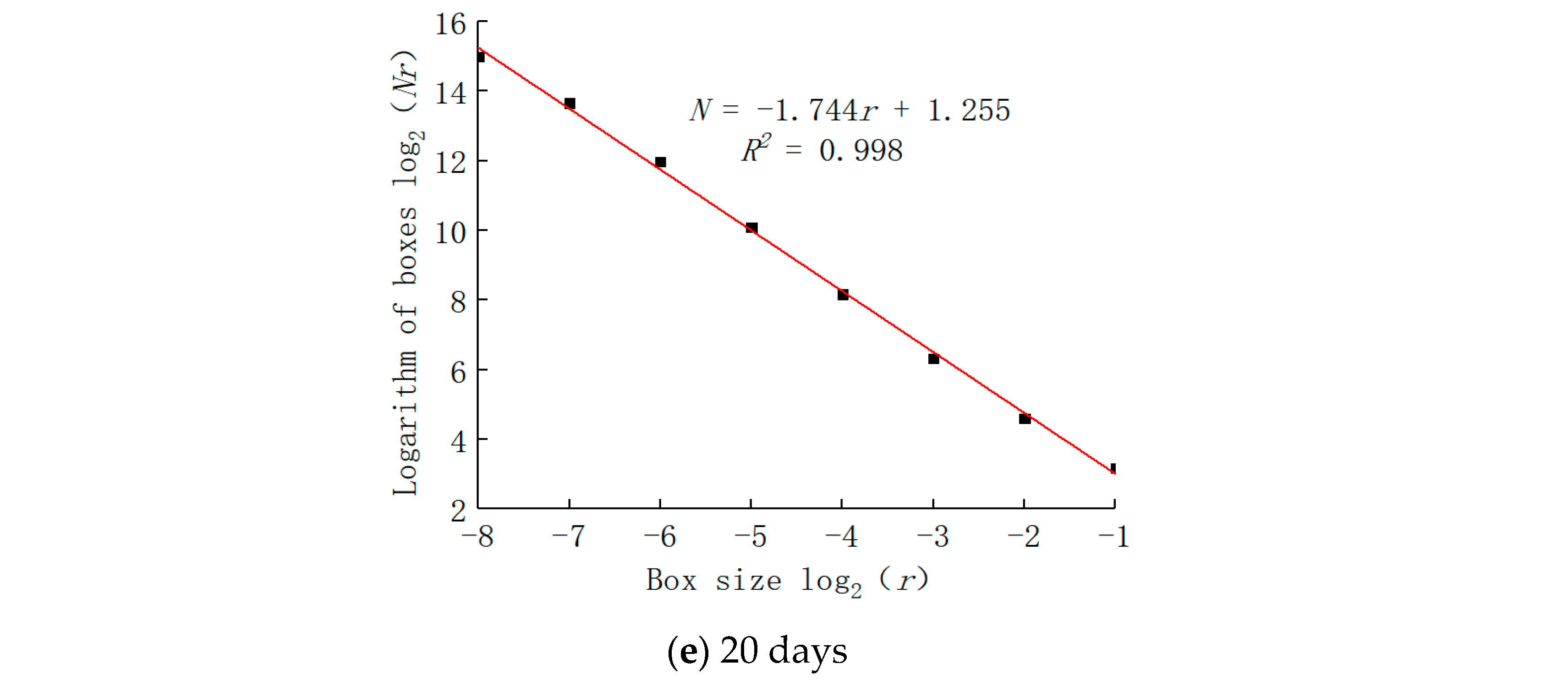 Sustainability 14 11771 g009b