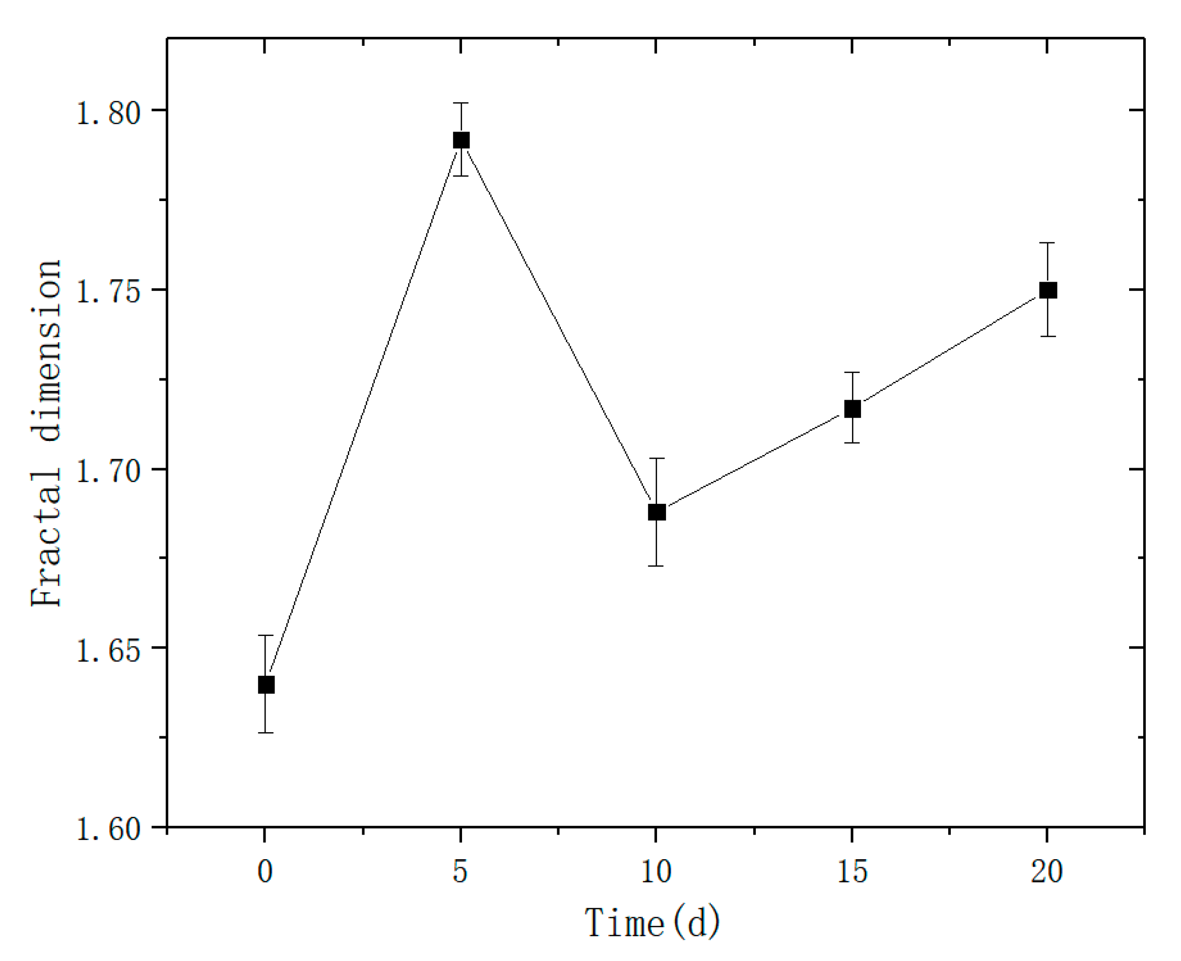 Sustainability 14 11771 g010