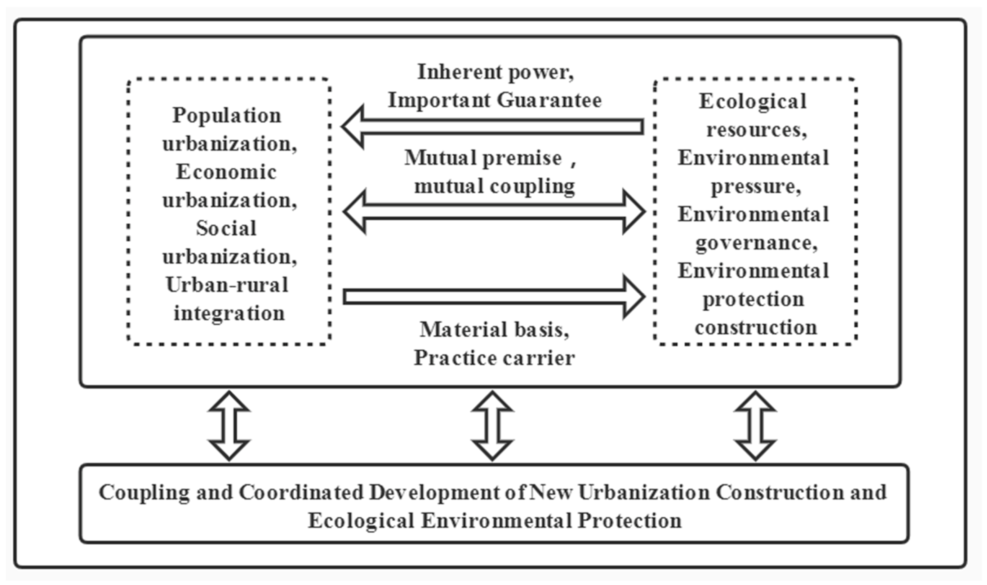Sustainability 14 11780 g001