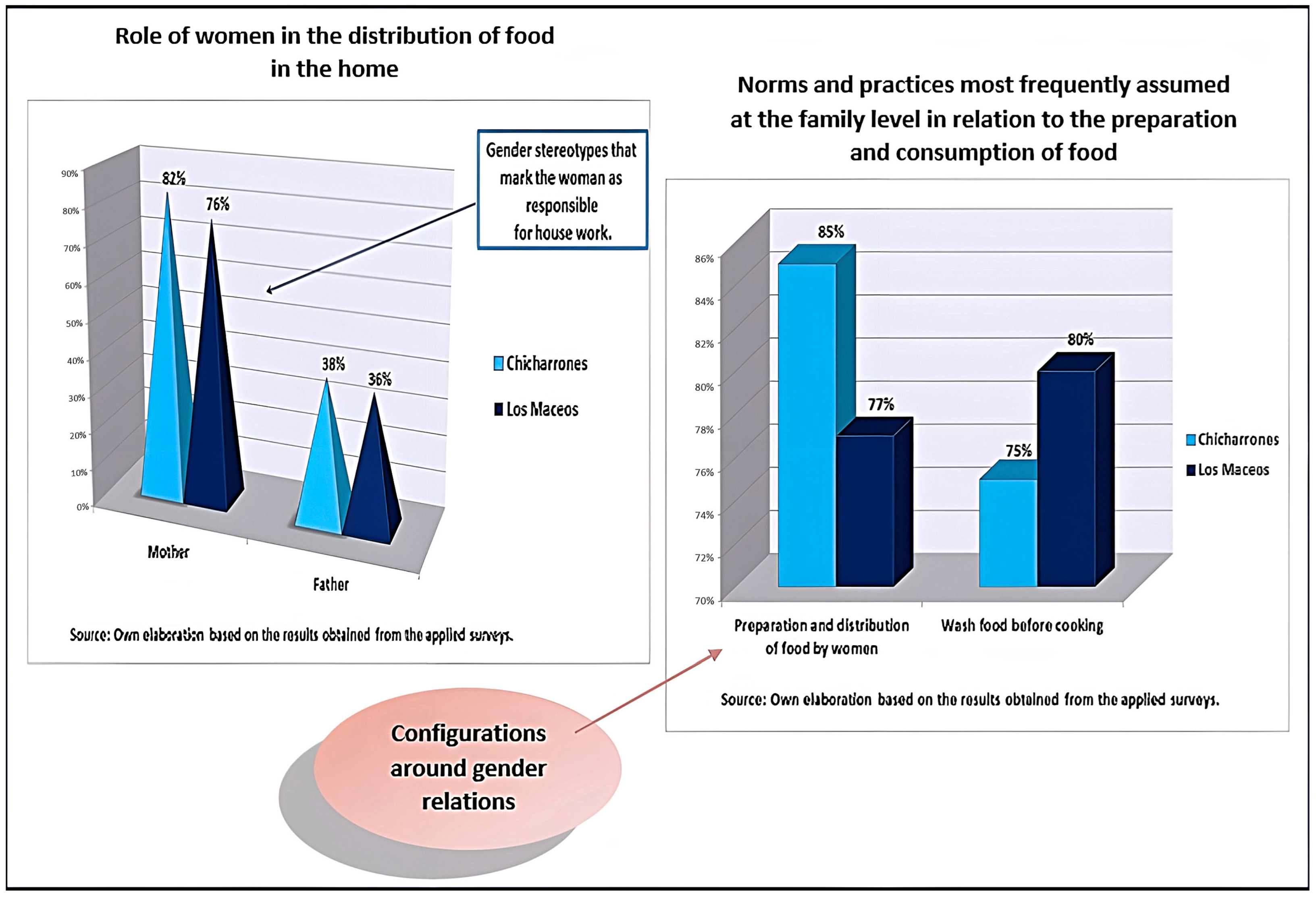 Sustainability 14 11783 g003