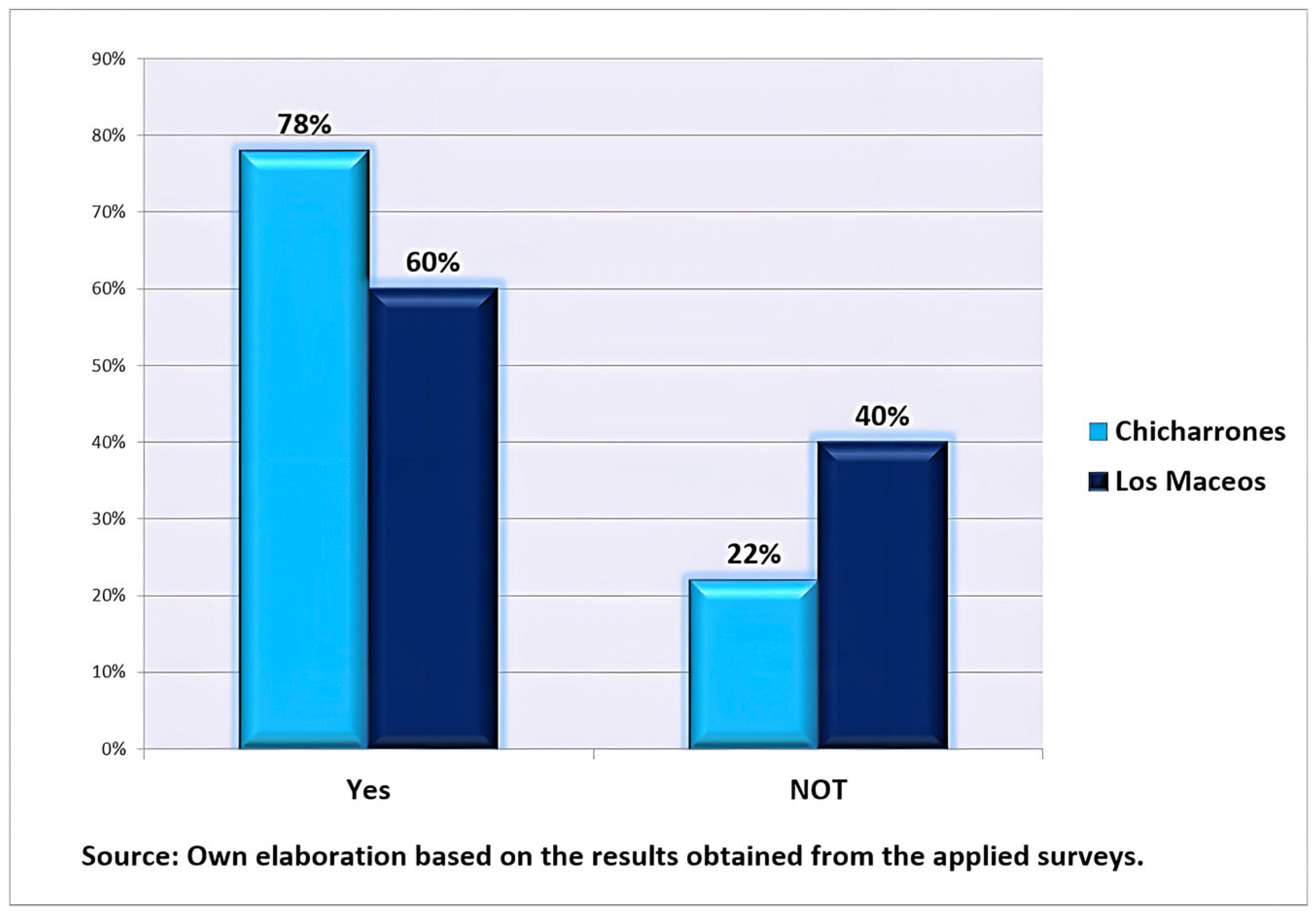 Sustainability 14 11783 g004