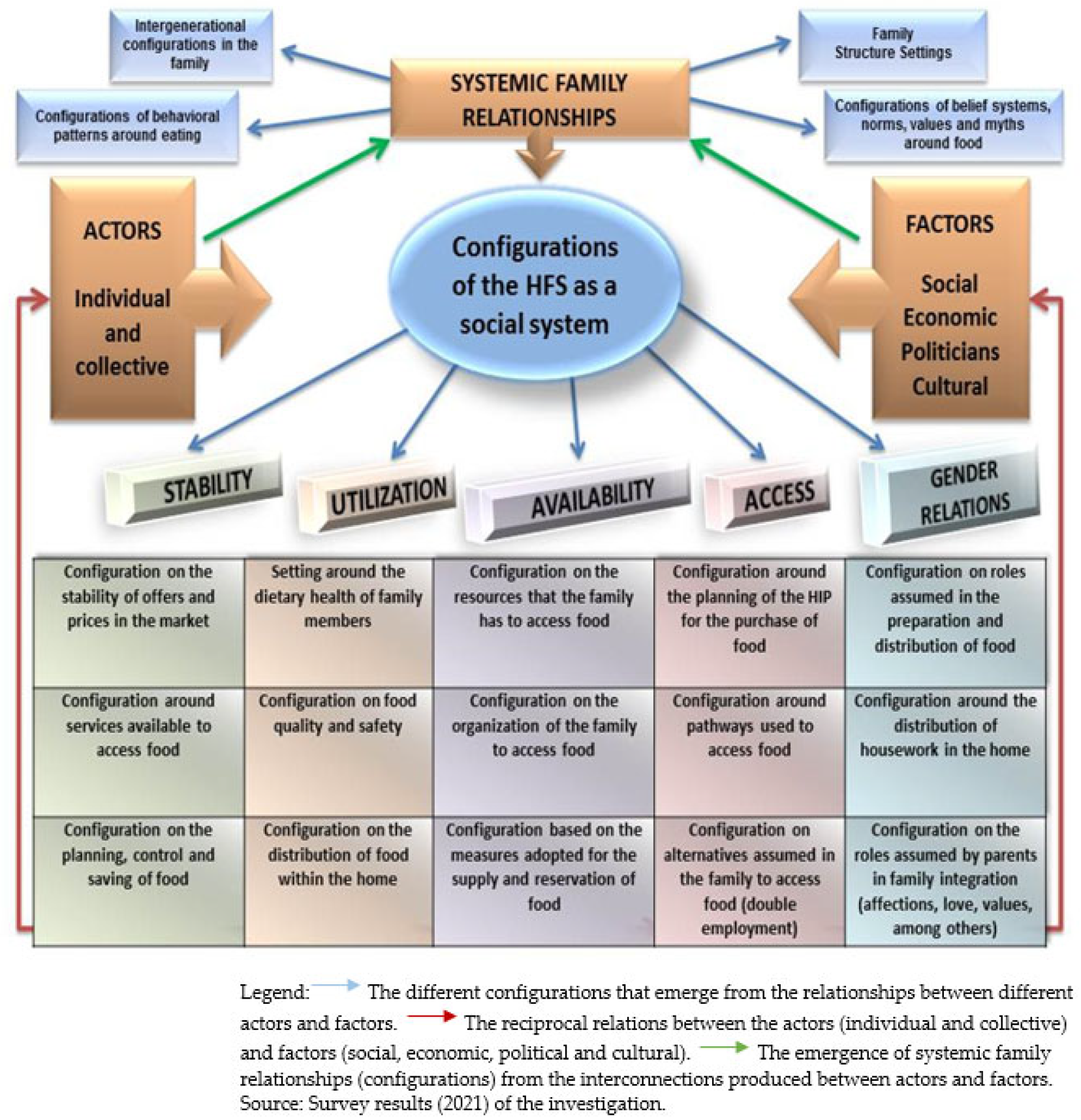 Sustainability 14 11783 g006