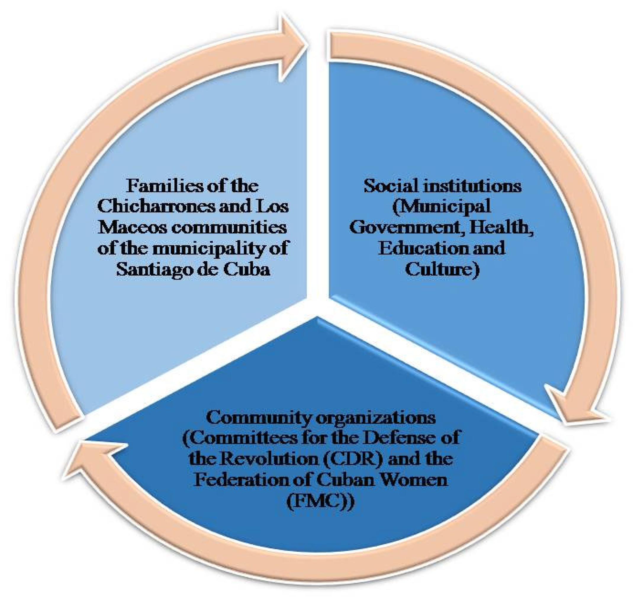 Sustainability 14 11783 g007