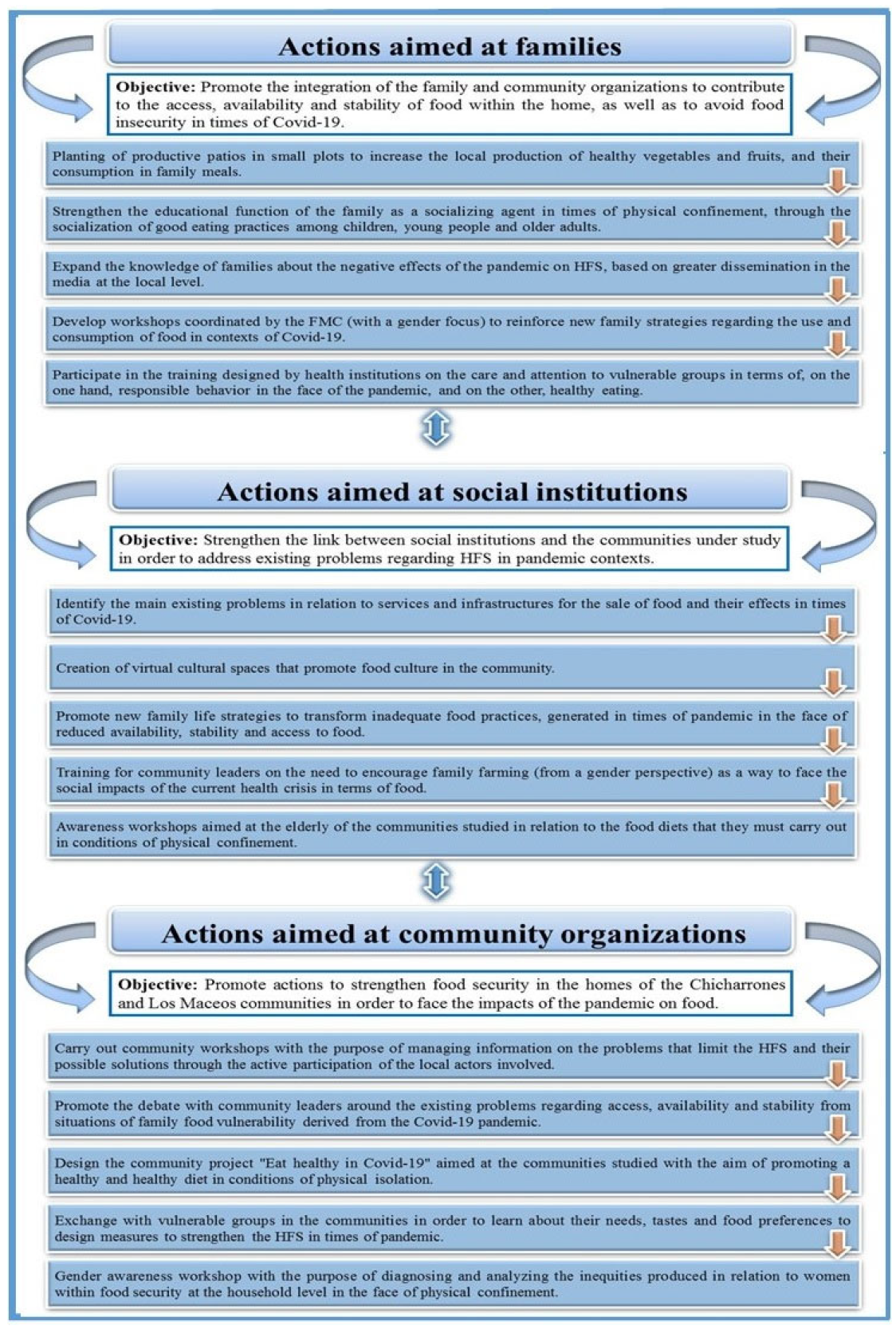 Sustainability 14 11783 g008