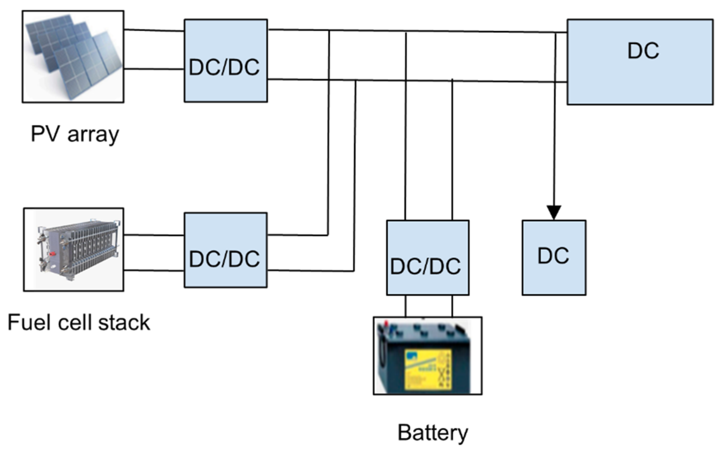 Sustainability 14 11800 g001