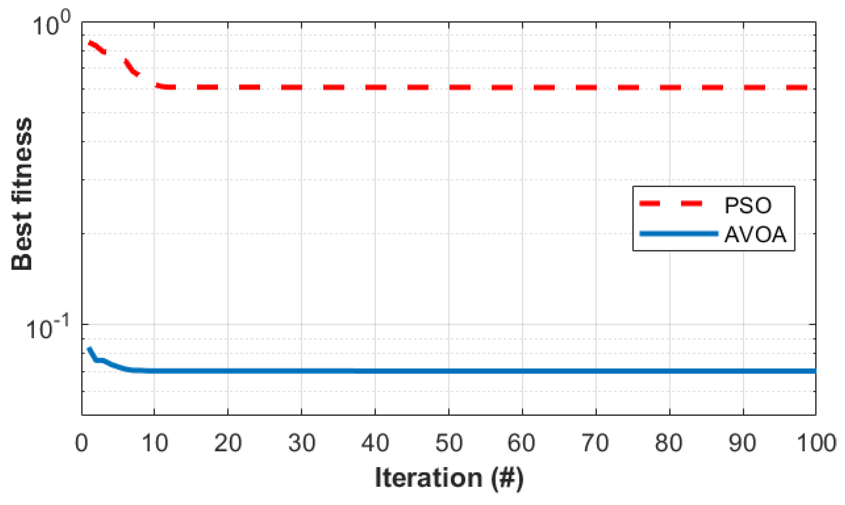Sustainability 14 11800 g009