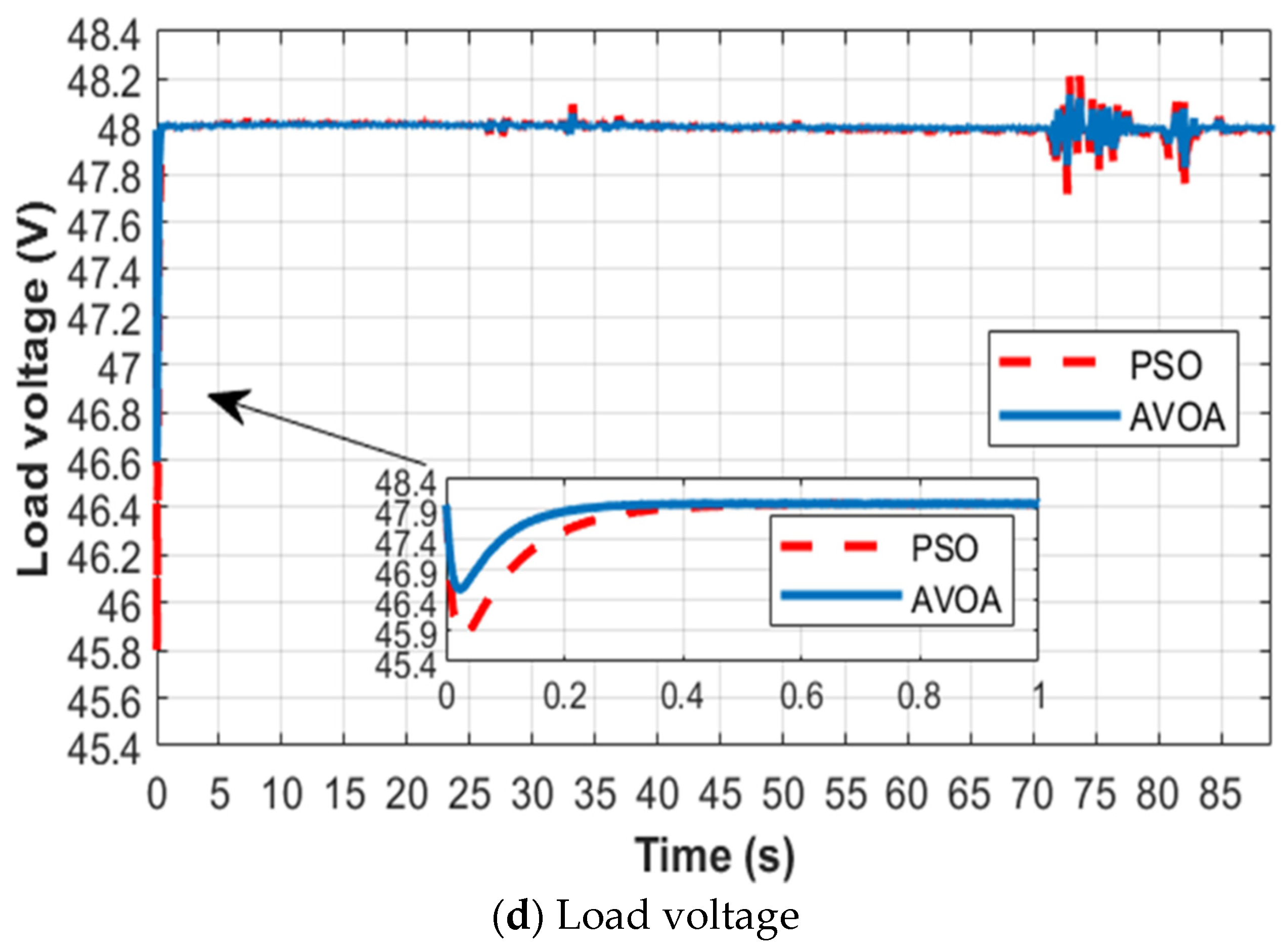 Sustainability 14 11800 g013c