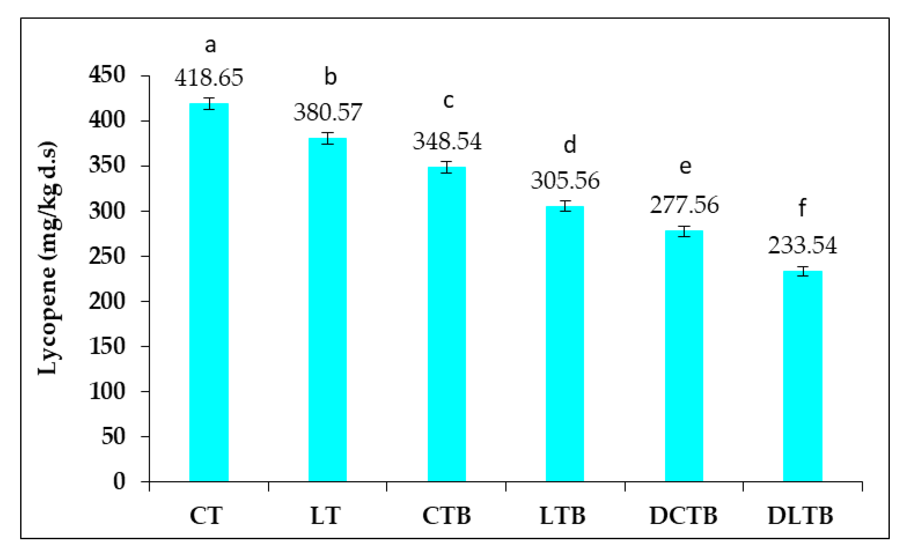 Sustainability 14 11802 g003