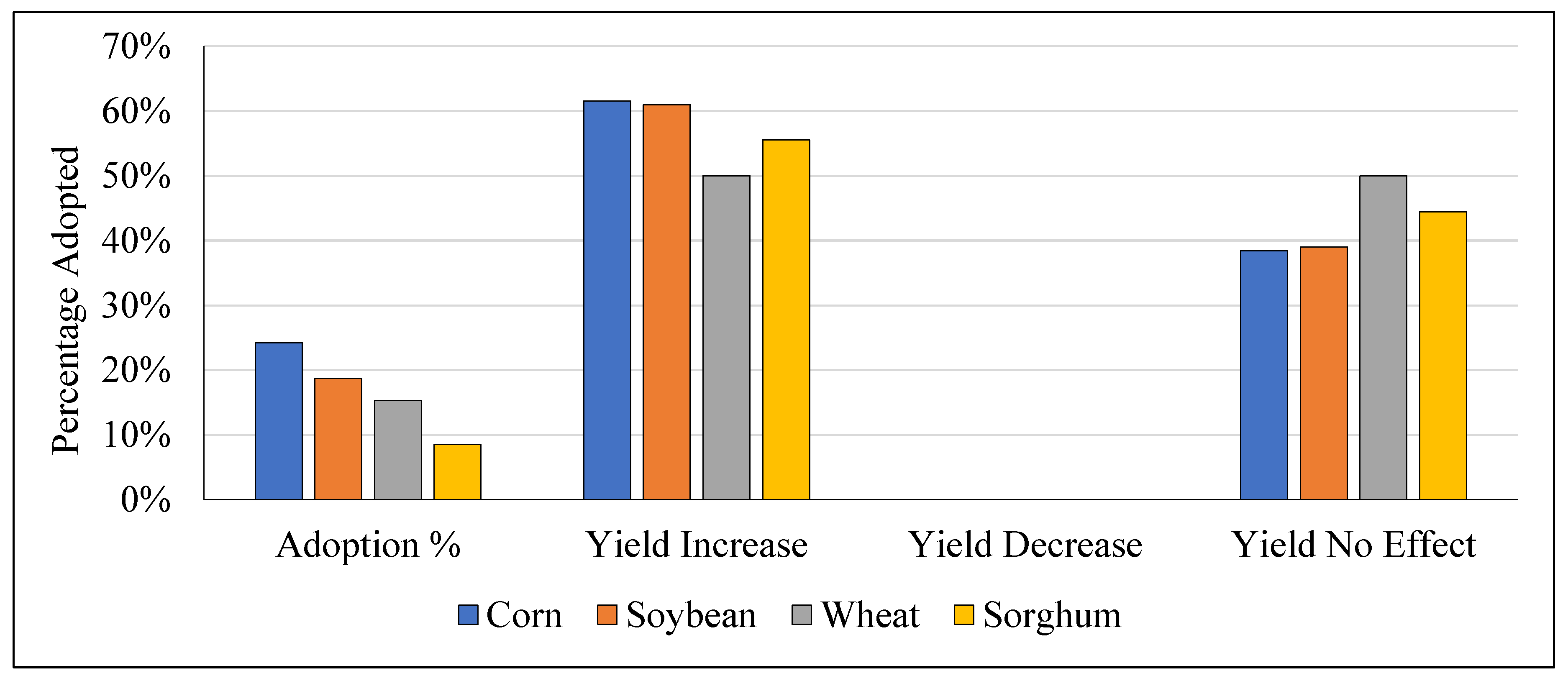 Sustainability 14 11803 g014