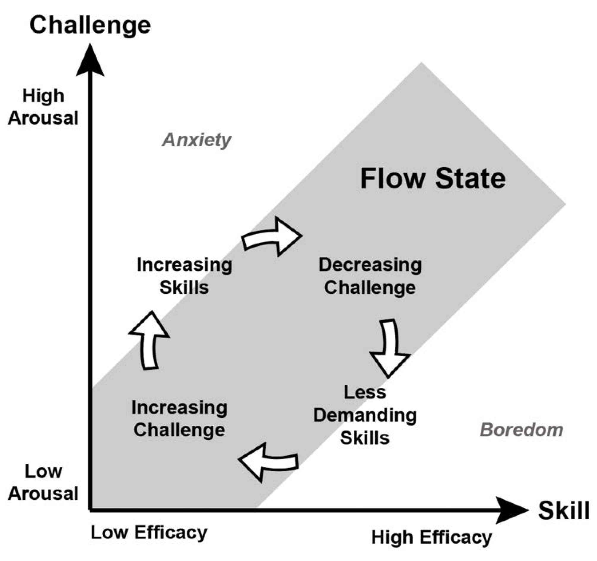 Sustainability 14 11807 g001