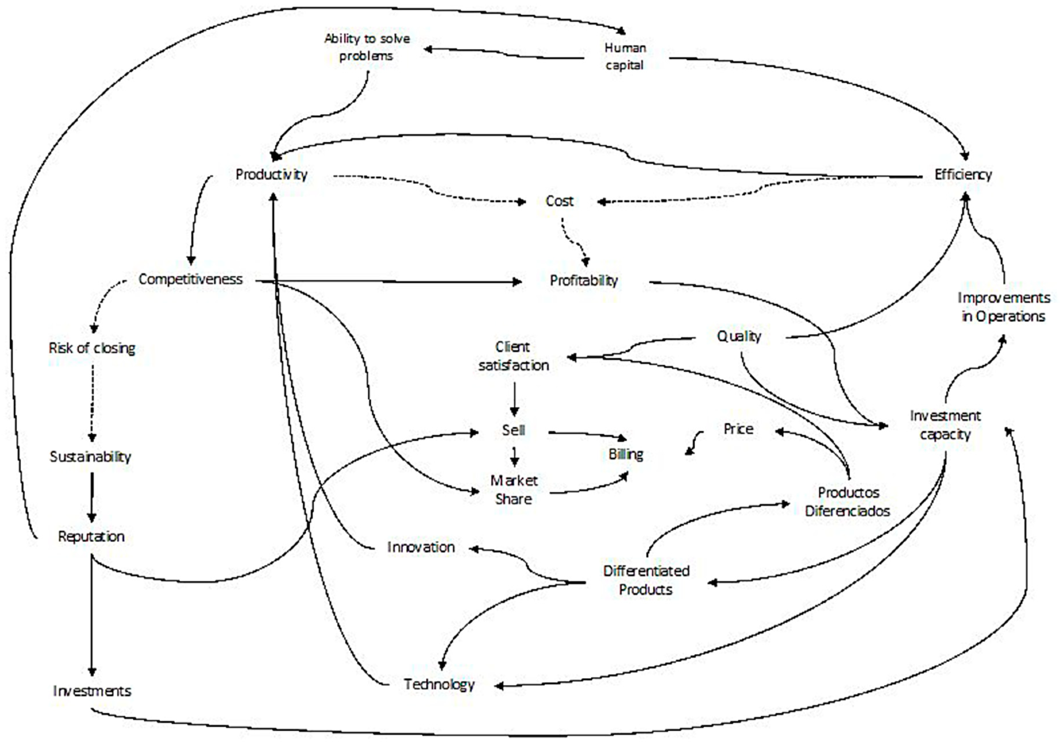 Sustainability 14 11812 g001 Sustainability 14 11812 g001