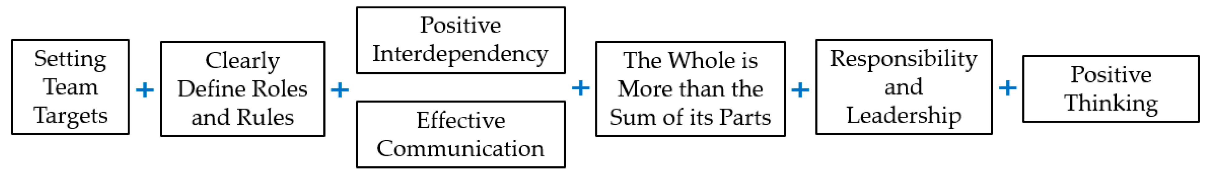 Sustainability 14 11812 g003 Sustainability 14 11812 g003