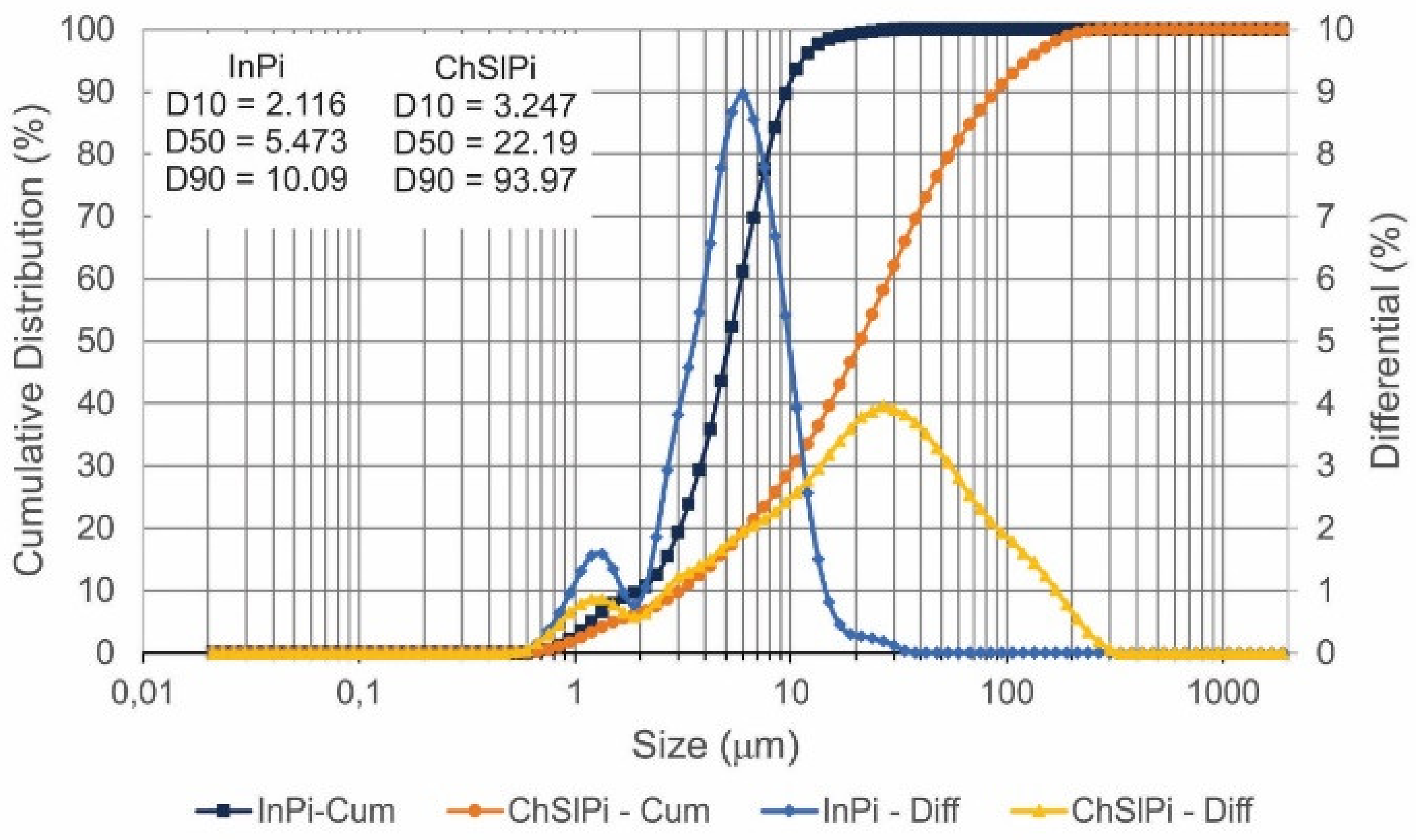 Sustainability 14 11814 g009