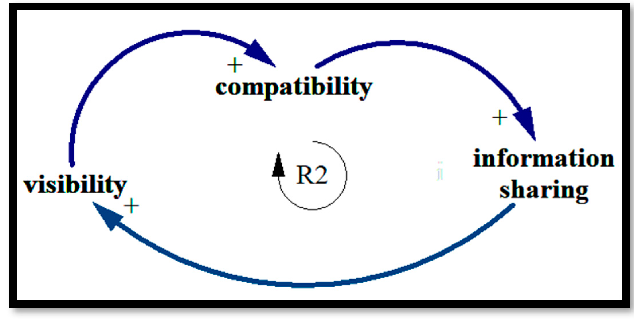Sustainability 14 11815 g007