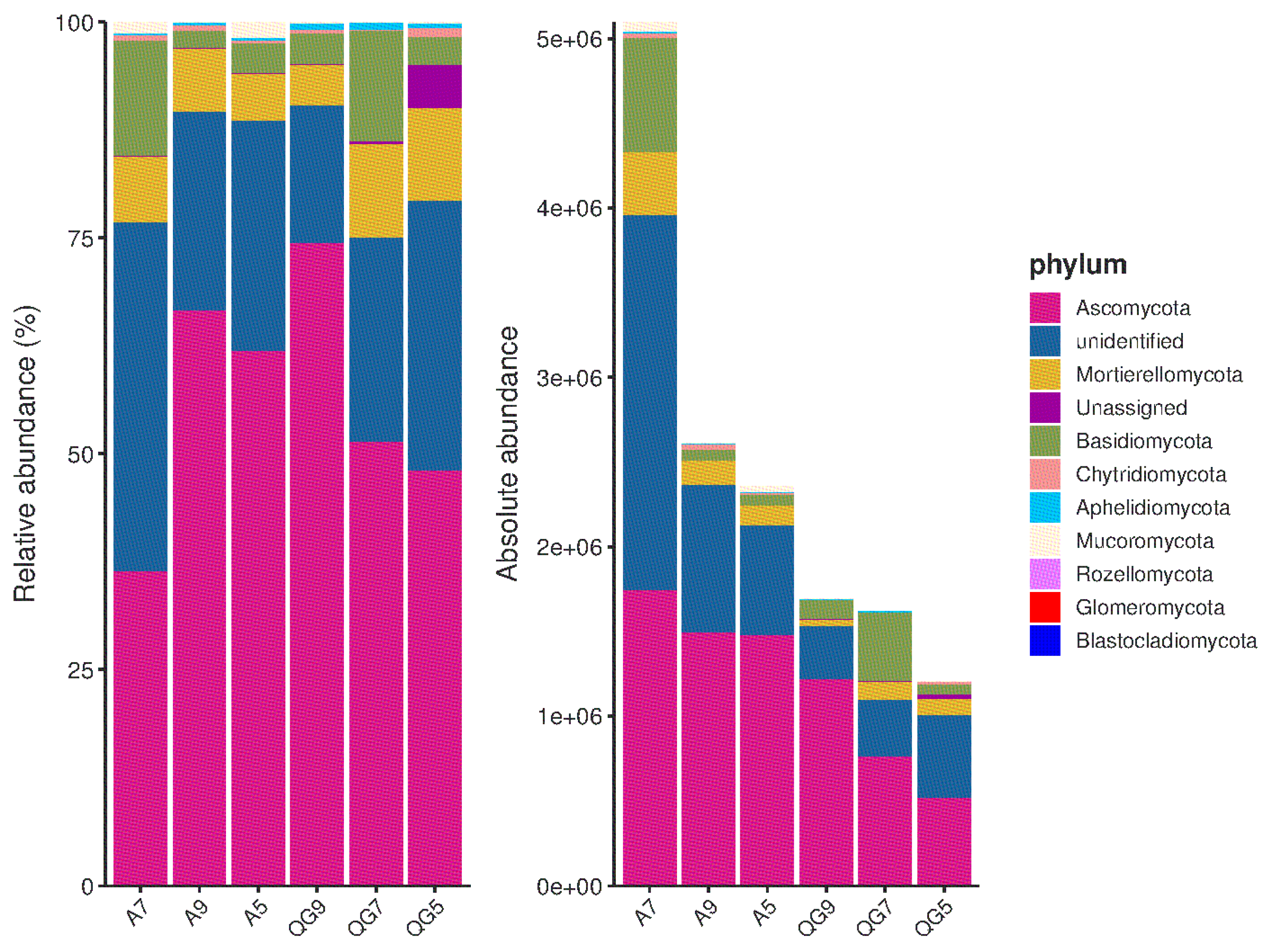 Sustainability 14 11816 g003