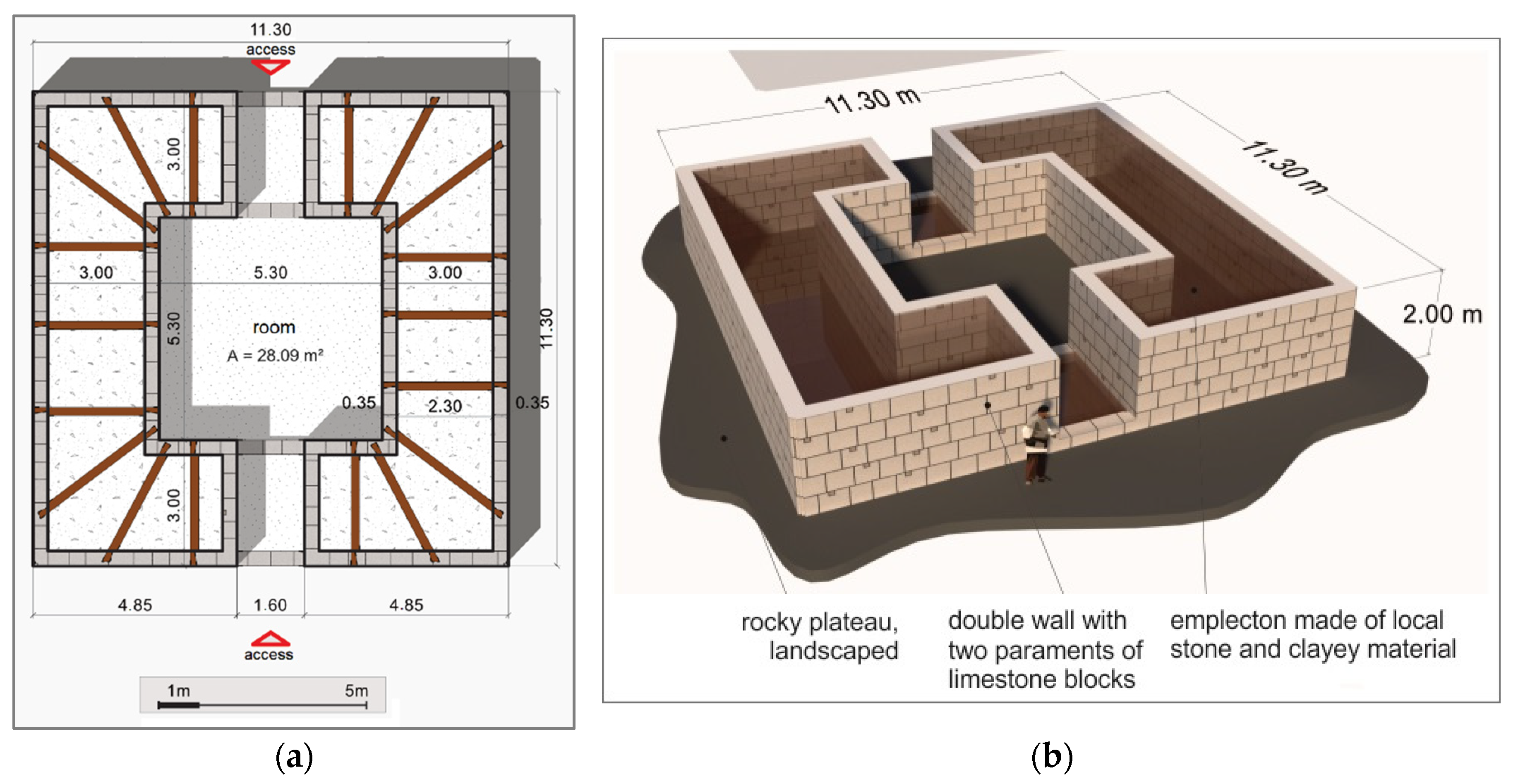 Sustainability 14 11818 g022