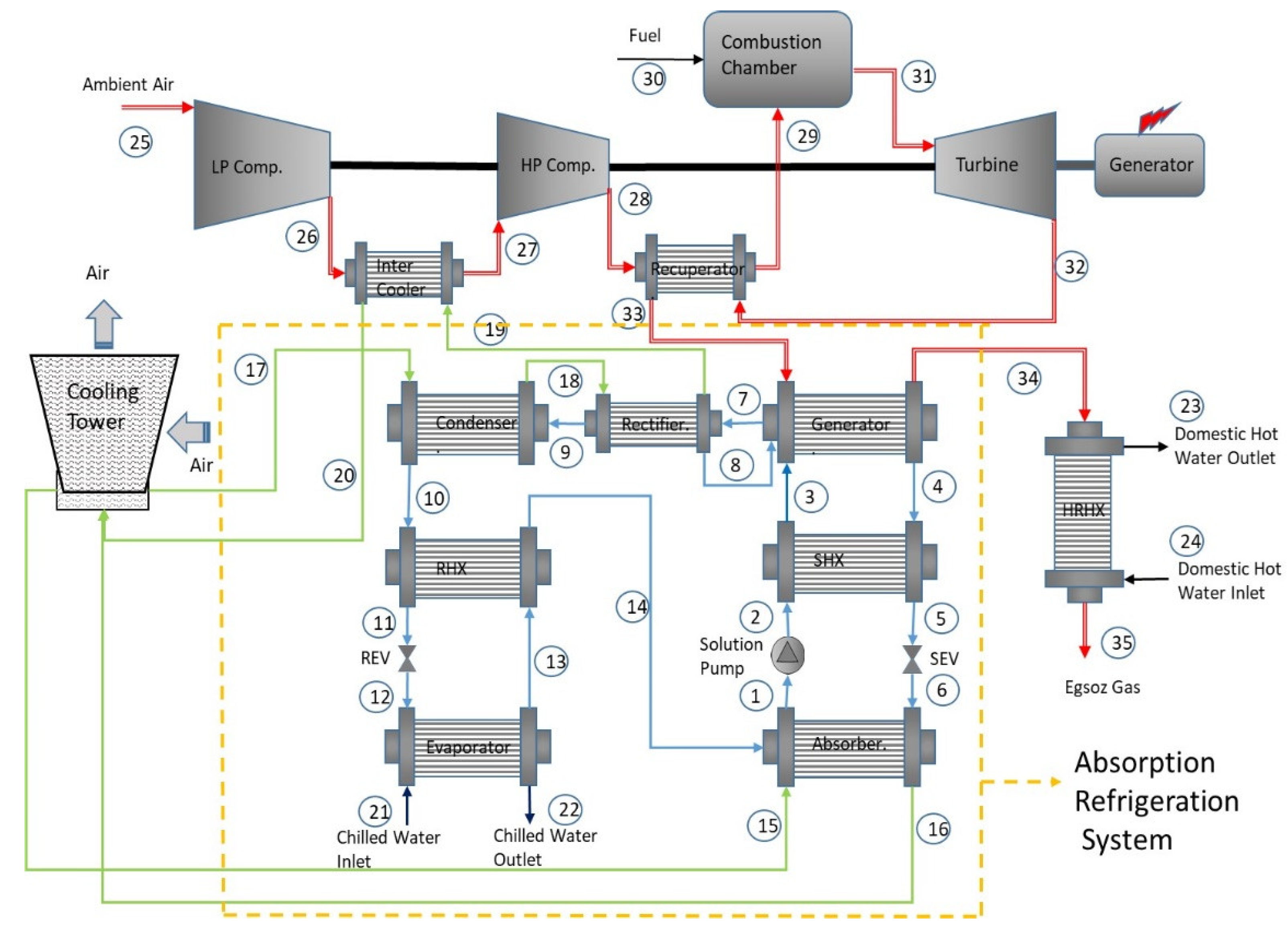 Sustainability 14 11820 g001