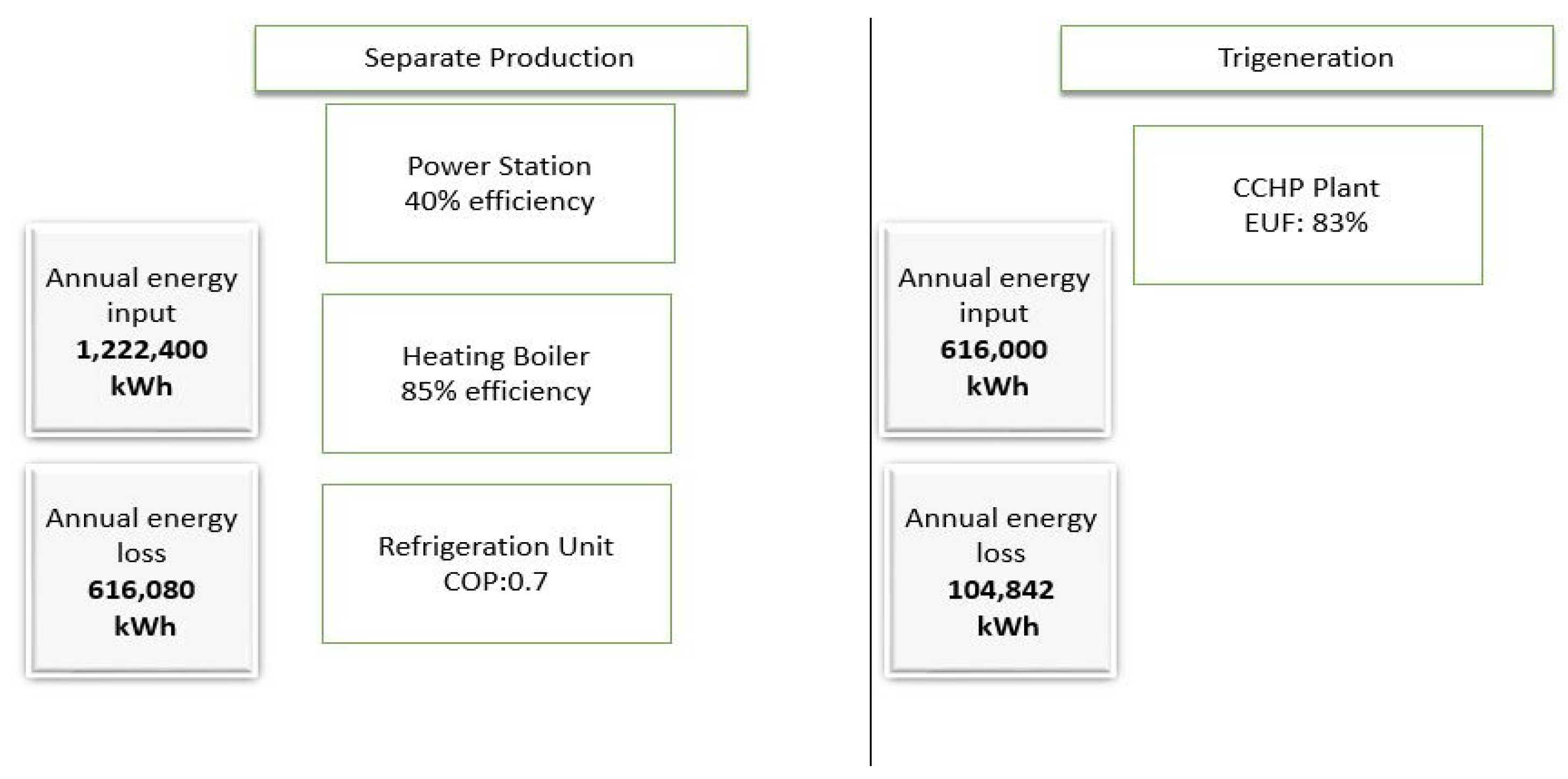 Sustainability 14 11820 g002