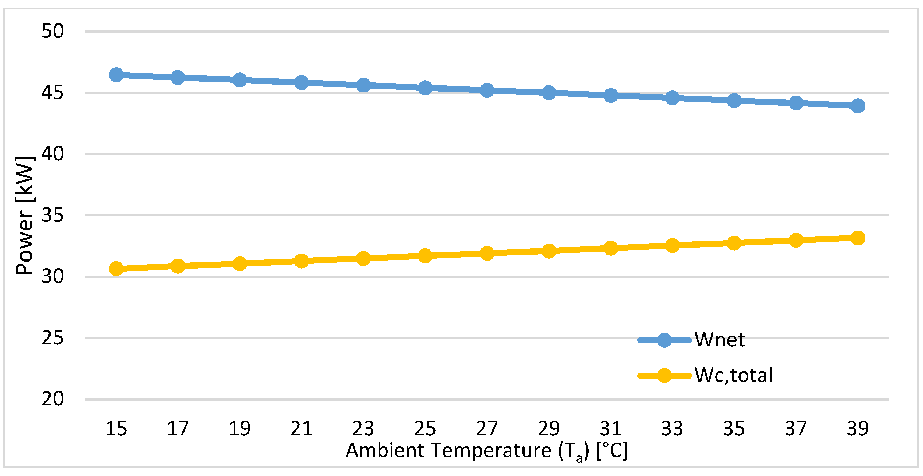 Sustainability 14 11820 g004