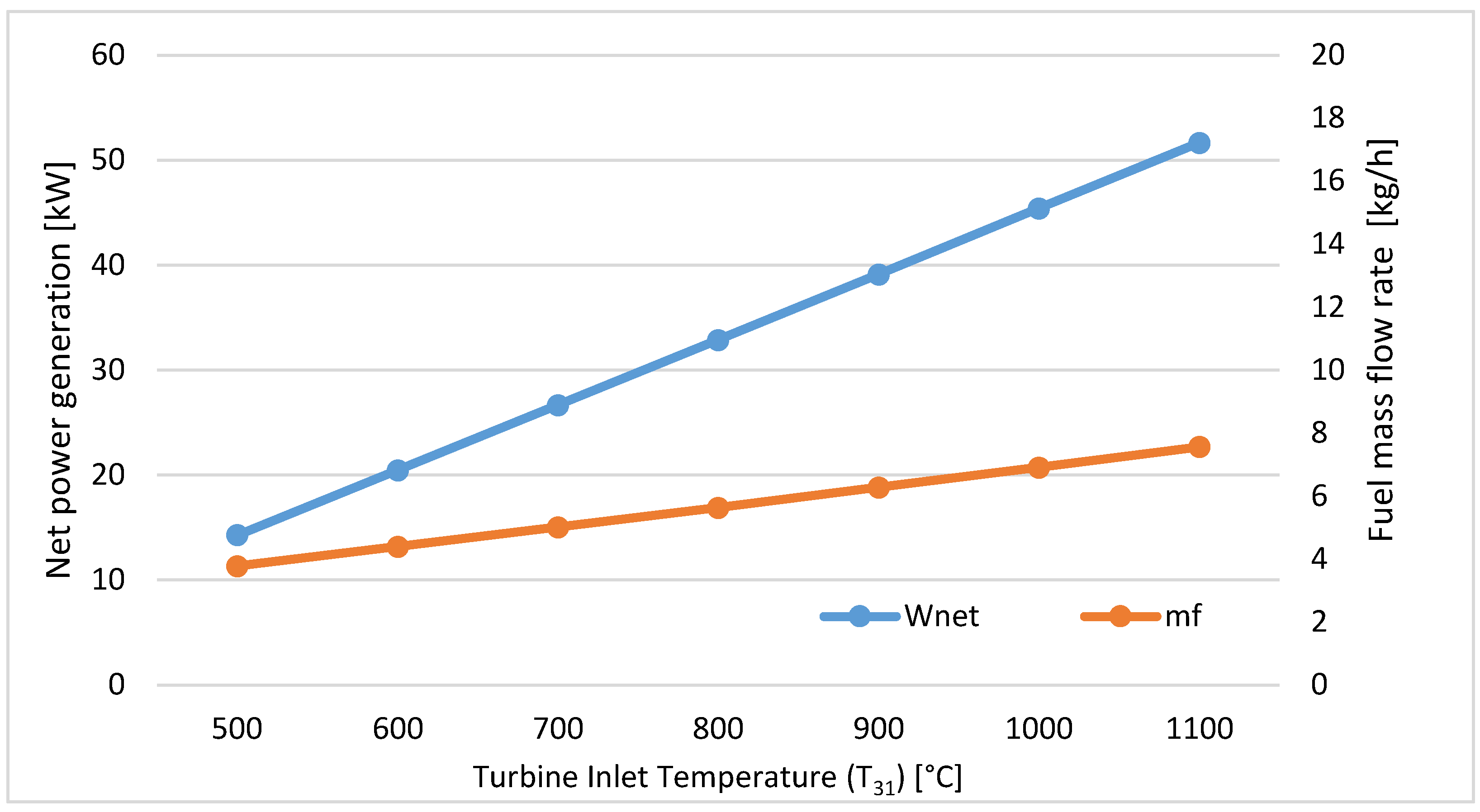 Sustainability 14 11820 g007
