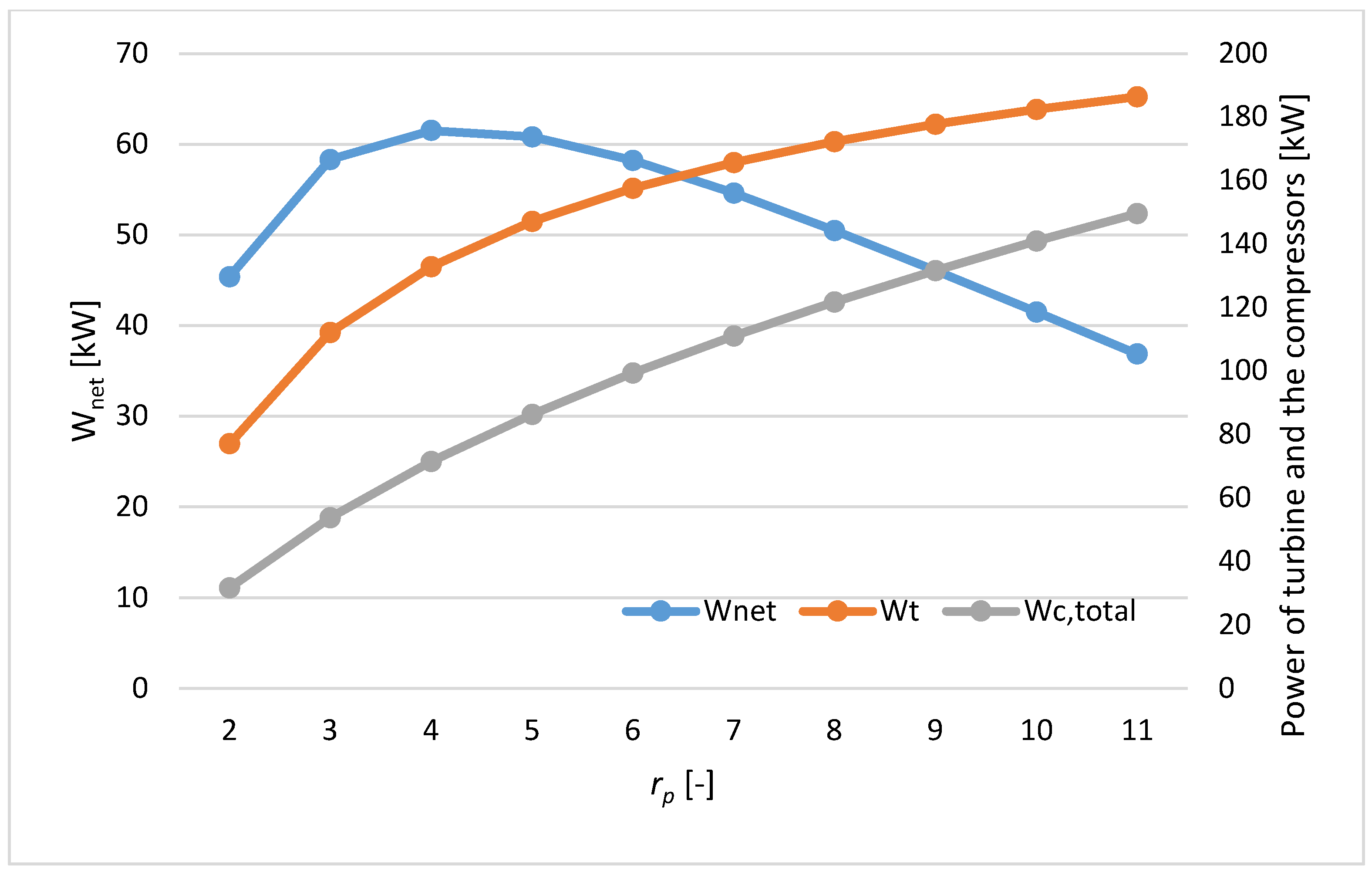 Sustainability 14 11820 g009
