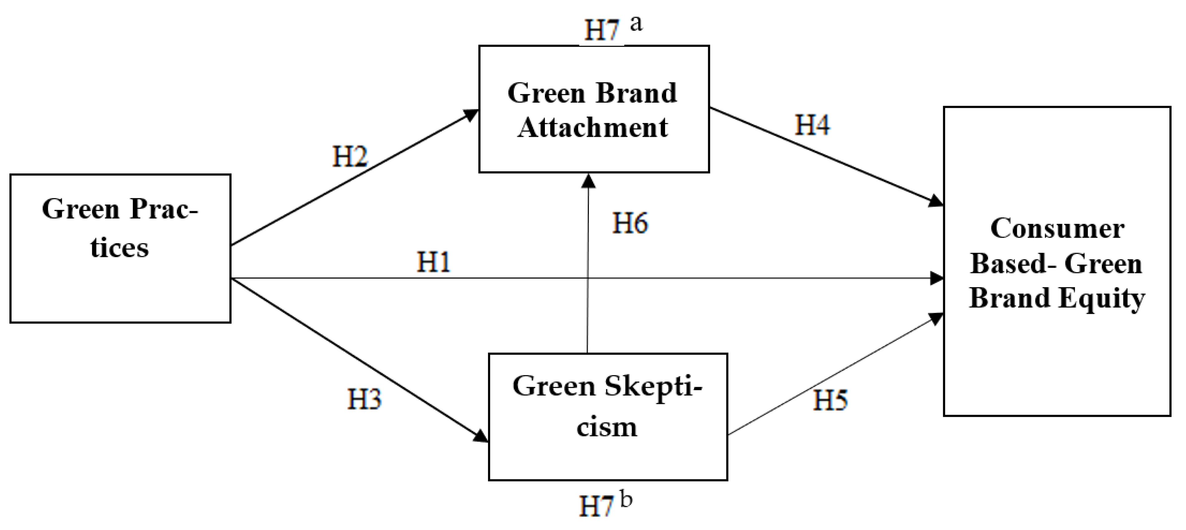 Sustainability 14 11829 g001