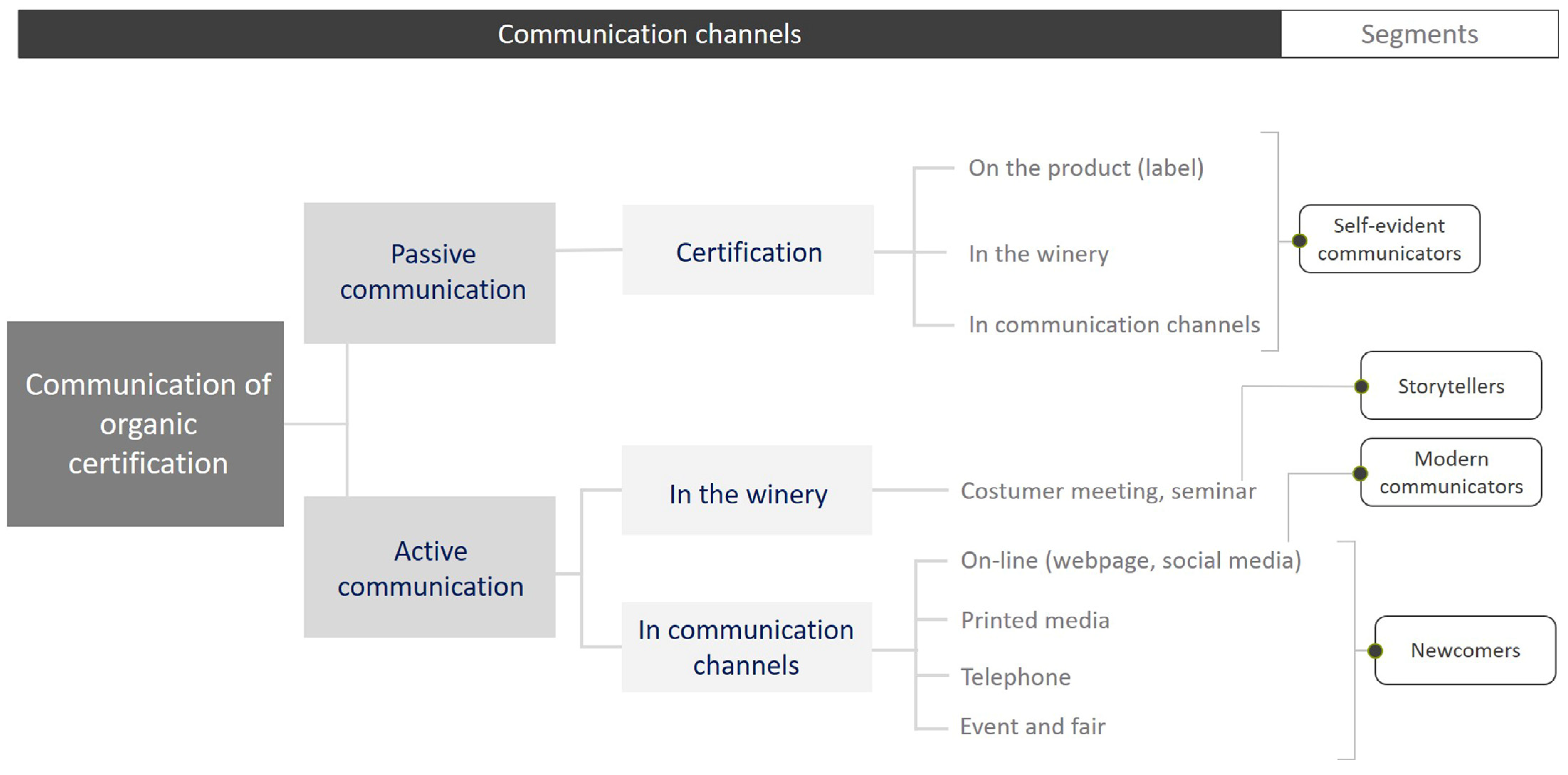 Sustainability 14 11831 g002