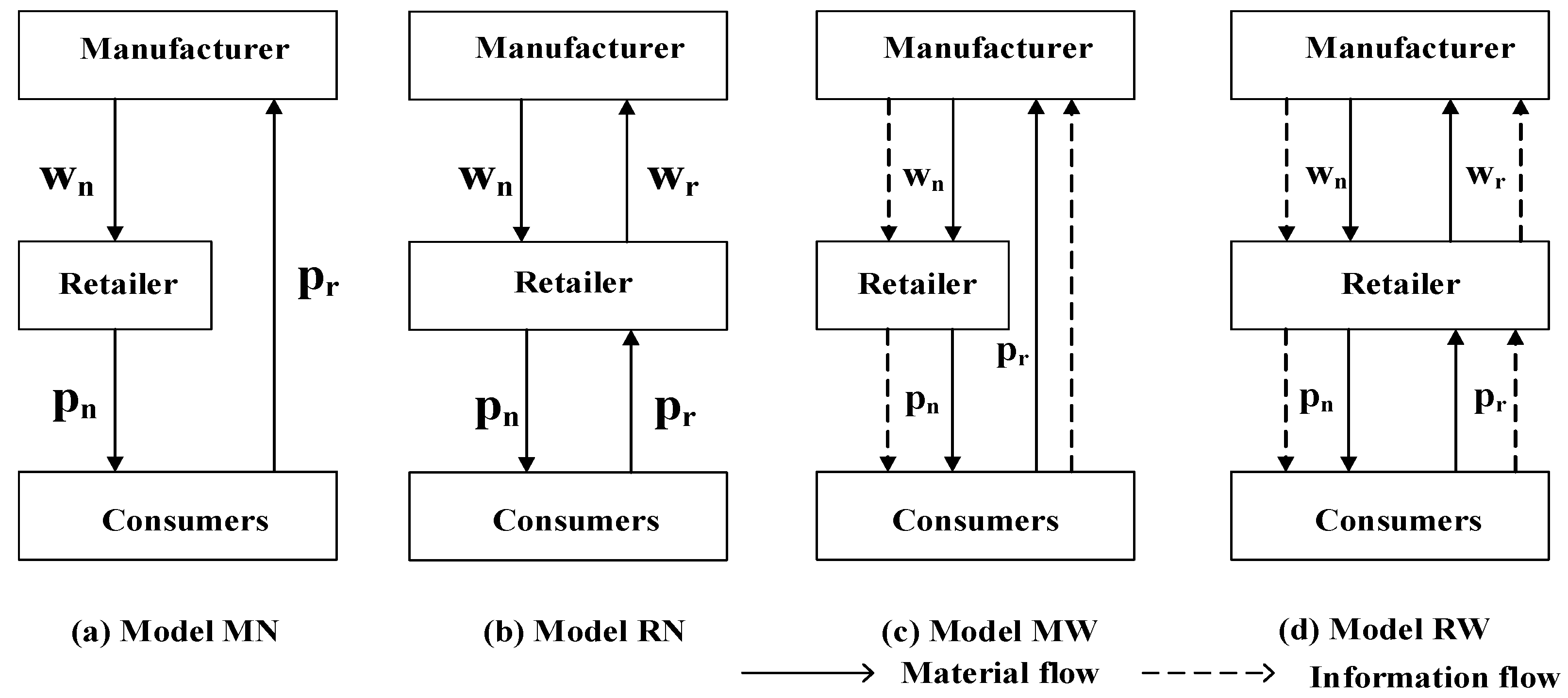 Sustainability 14 11835 g001