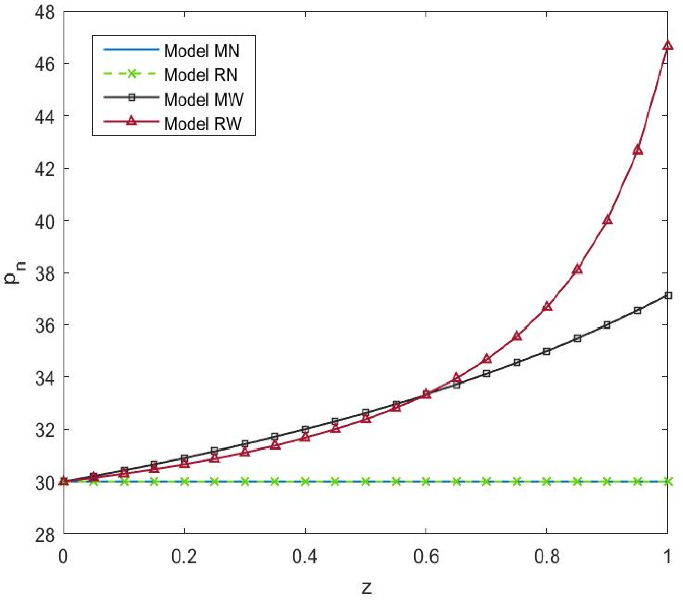 Sustainability 14 11835 g002