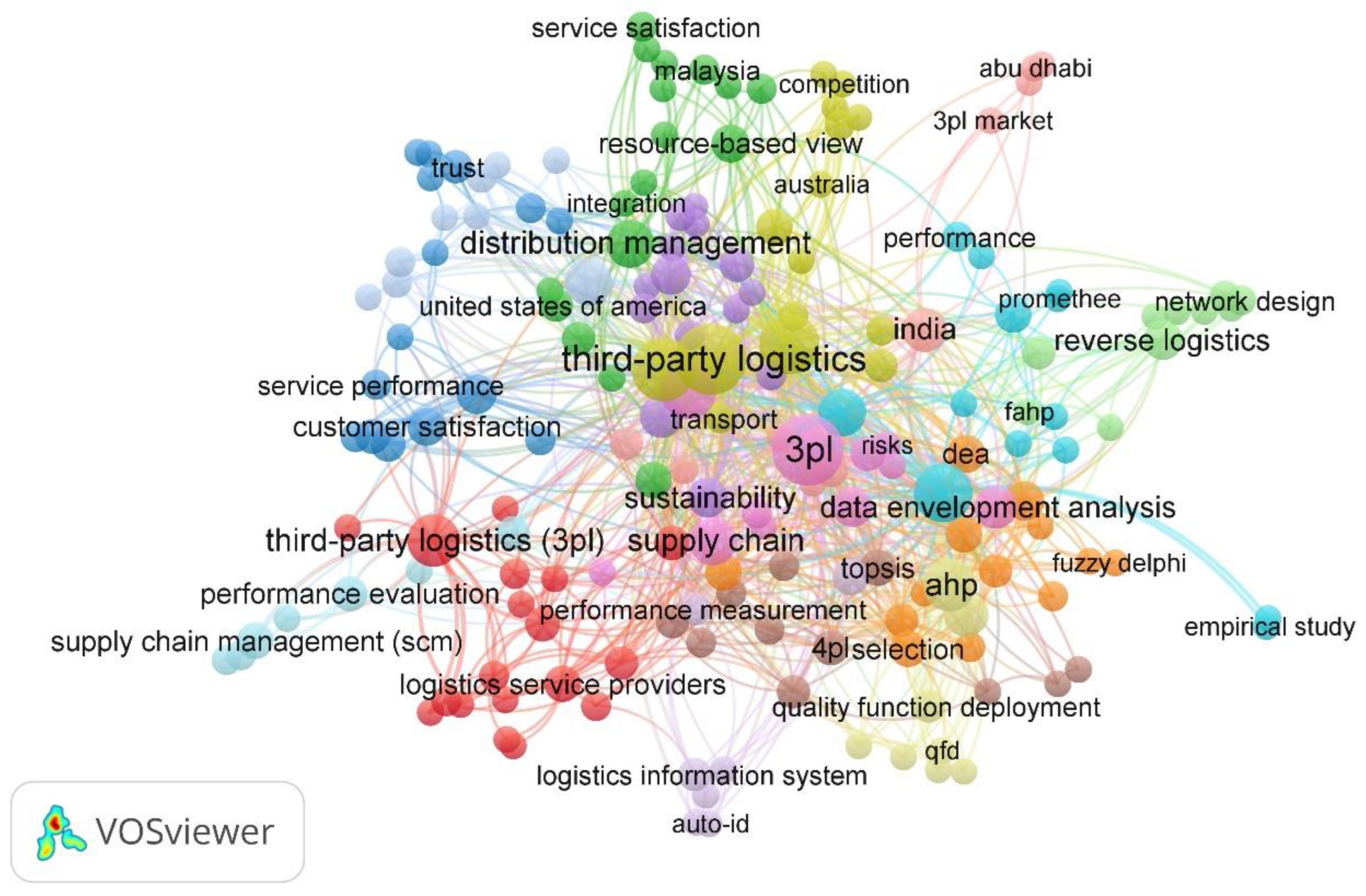 Sustainability 14 11836 g012